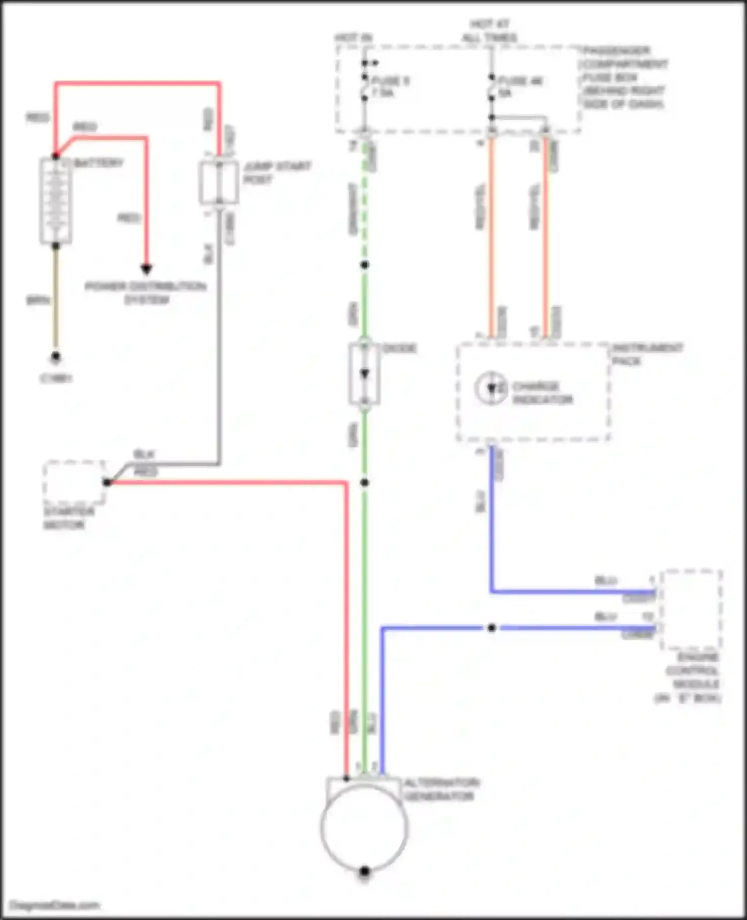 Range Rover Land Rover III (2002-2005): Charging circuit