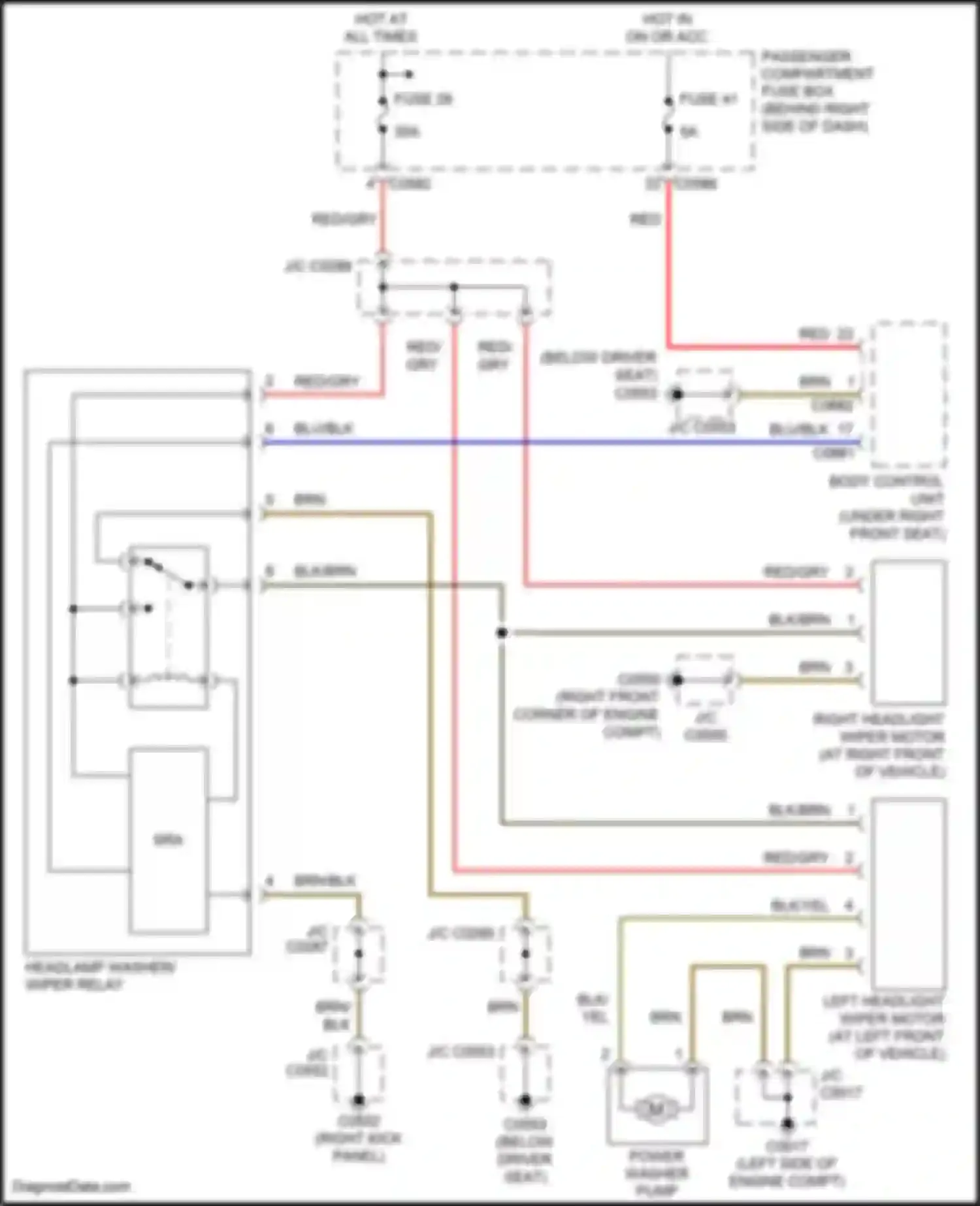 Range Rover Land Rover III (2002-2005): Headlamp washer circuit