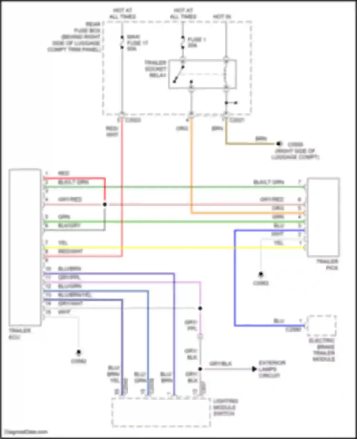 Wiring diagram fuse 1 for Land Rover Range Rover III (2002-2005) (5 of 6)
