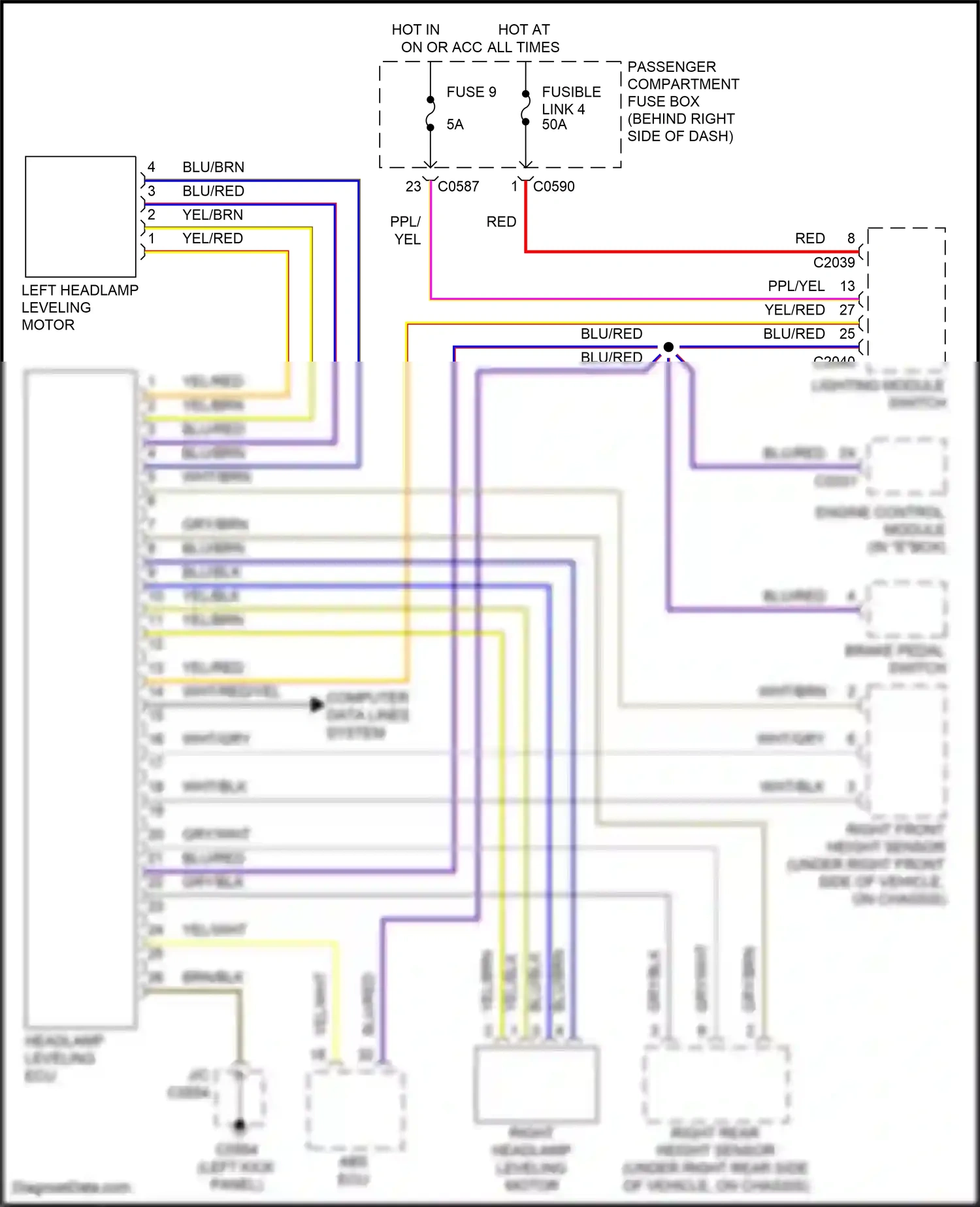 Land Rover Range Rover III (2002-2005) lighting module switch wiring diagram  (3 of 5)