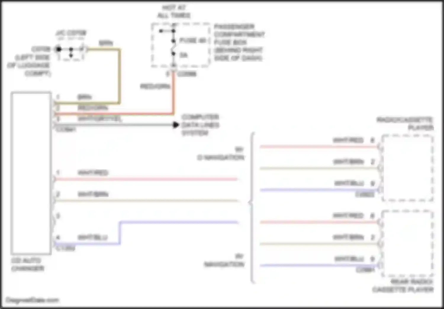 Wiring diagram red/grn for Land Rover Range Rover III (2002-2005) (3 of 18)