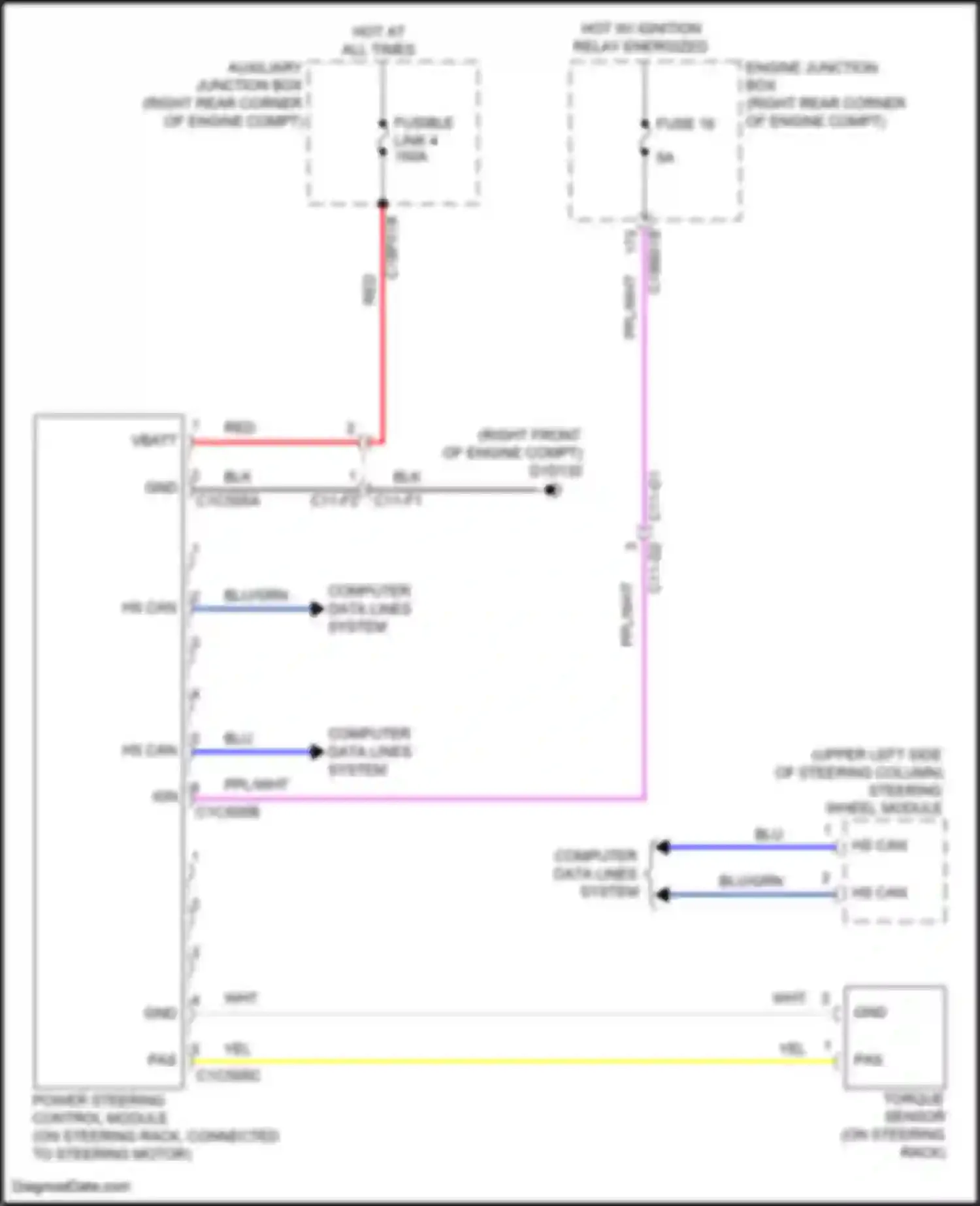 Range Rover Land Rover IV (2012-2017): Electronic power steering circuit