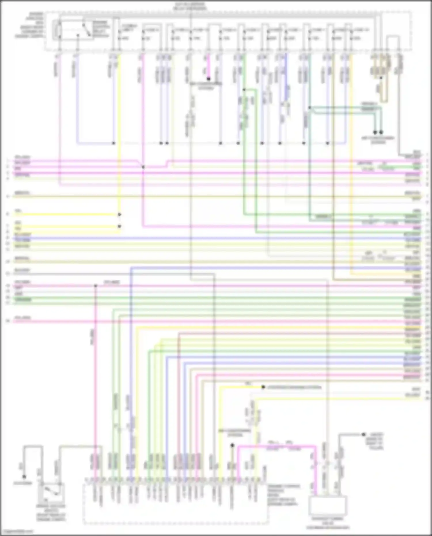 Range Rover Land Rover IV (2012-2017): Wiring diagram engine performance 3.0l (2 of 9)