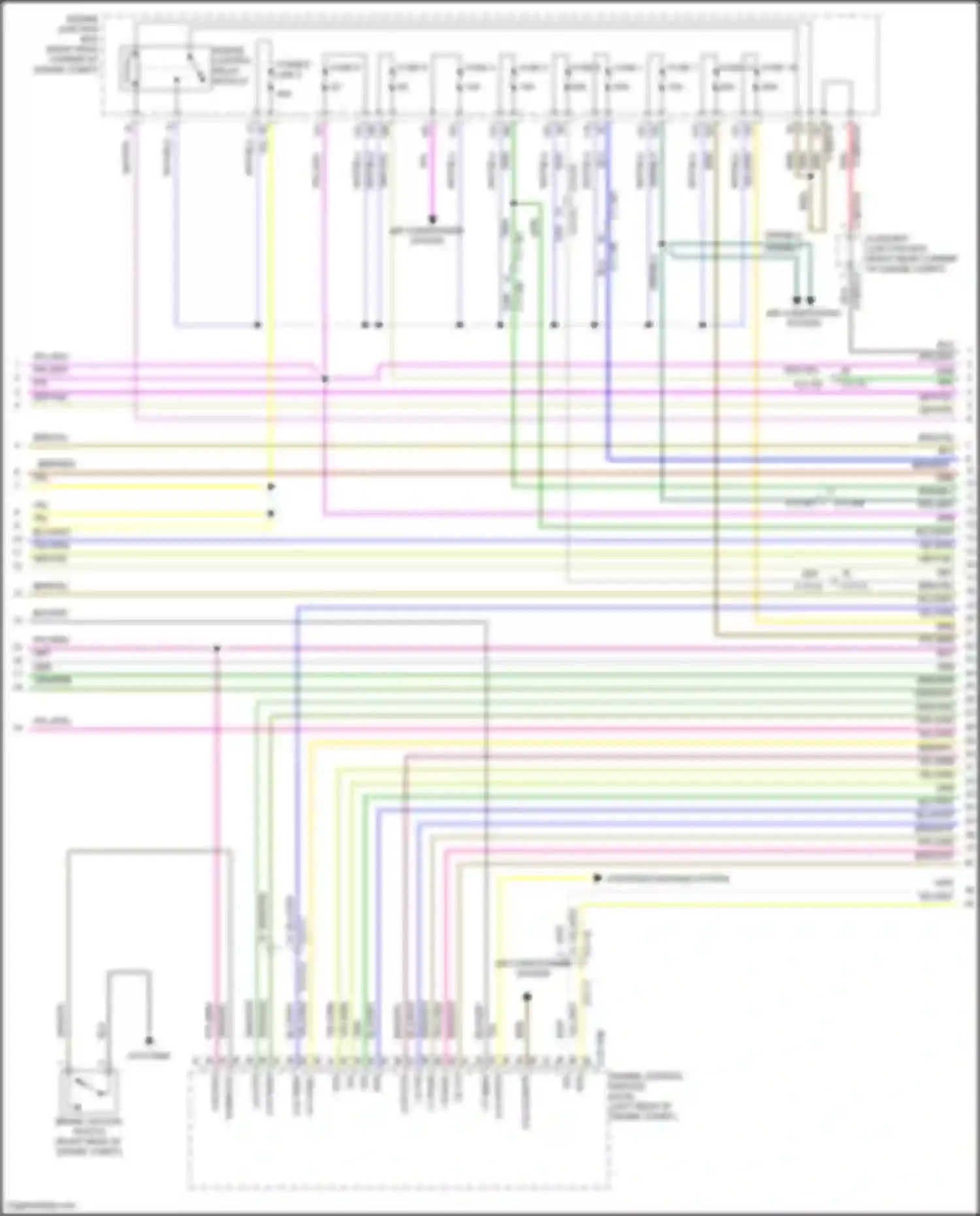 Range Rover Land Rover IV (2012-2017): Wiring diagram engine performance 5.0l sc (2 of 9)