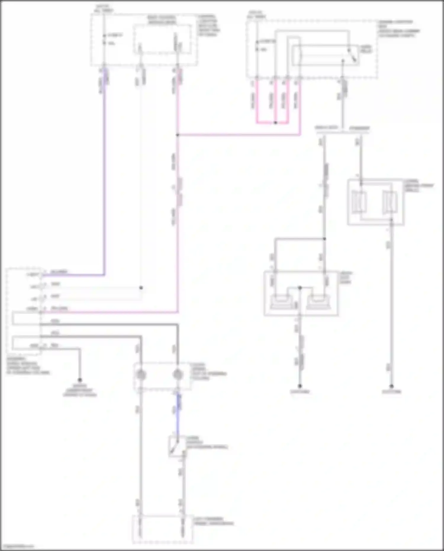 Range Rover Land Rover IV (2012-2017): Horn circuit