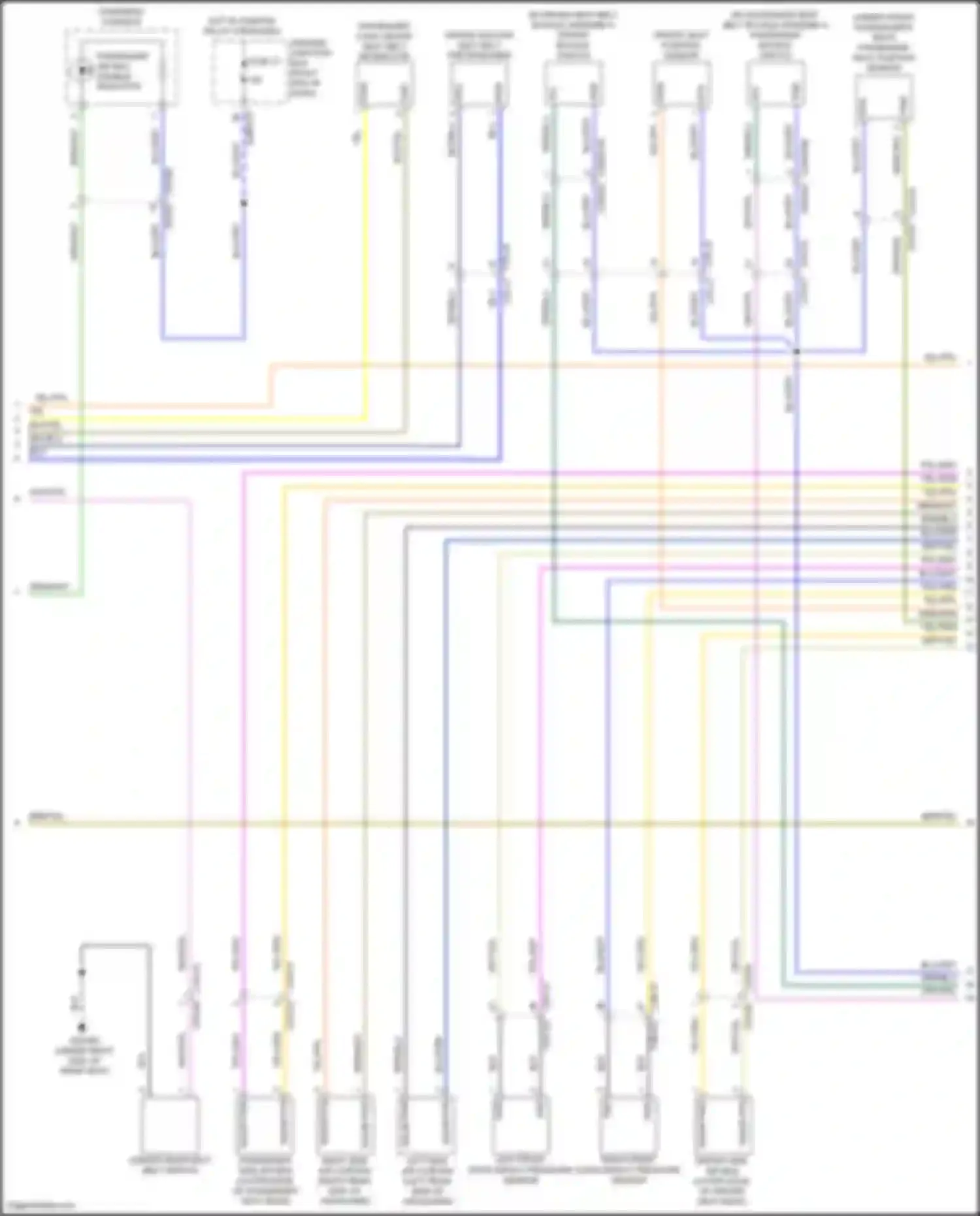 Range Rover Land Rover IV (2012-2017): Supplemental restraints circuit (2 of 3)