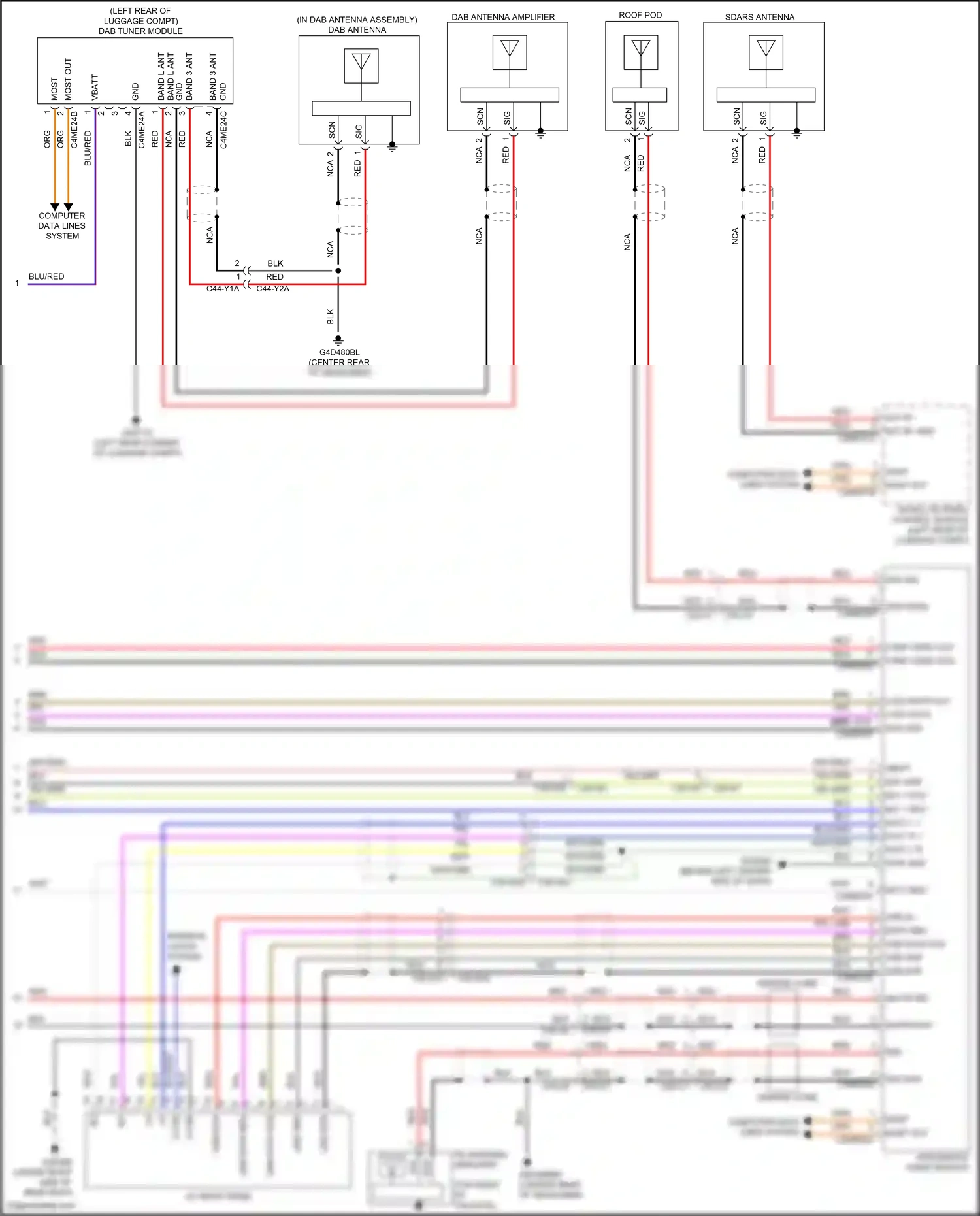 Land Rover Range Rover IV (2012-2017) av input panel wiring diagram  (3 of 6)