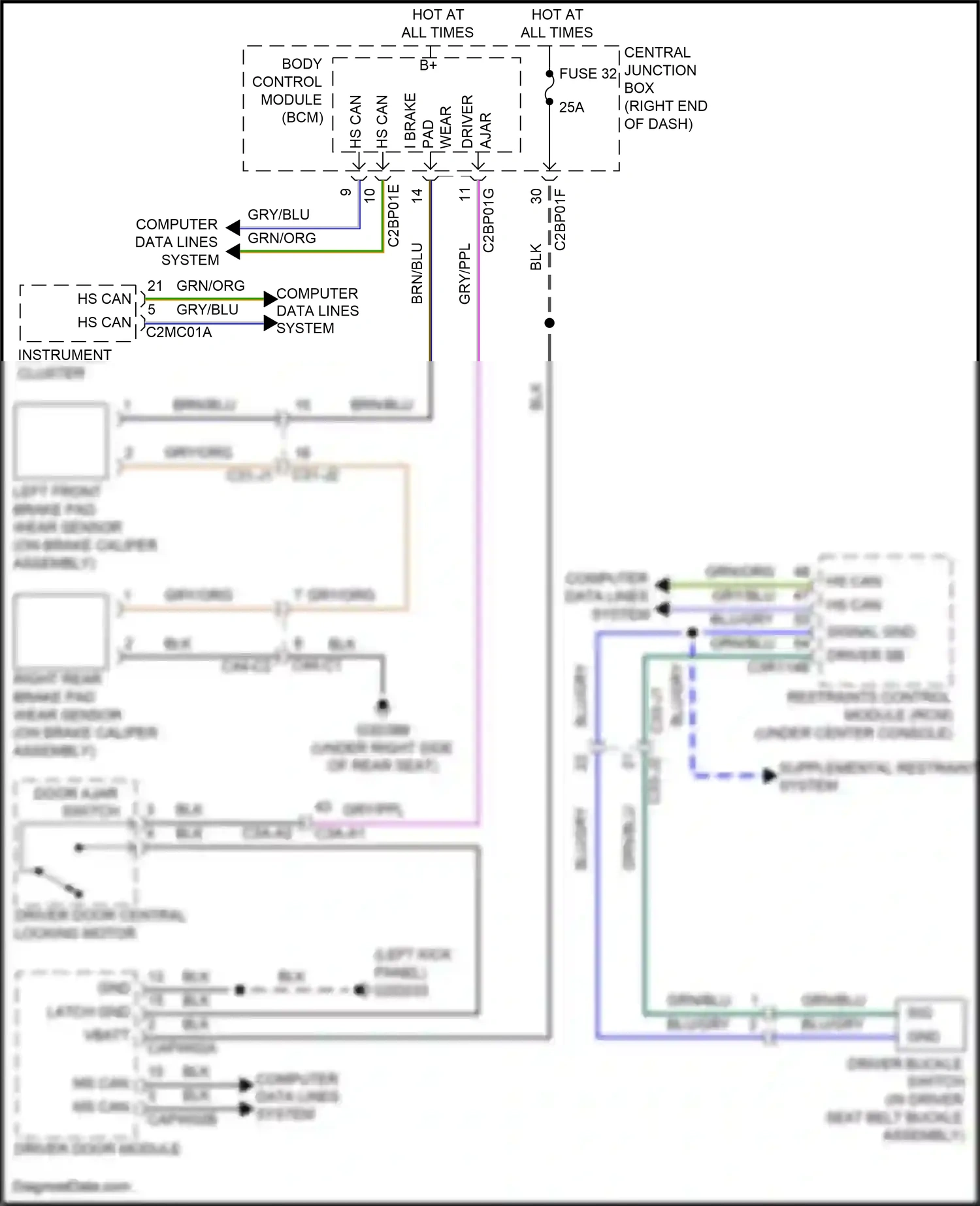 Land Rover Range Rover IV (2012-2017) computer data lines system wiring diagram  (59 of 99)