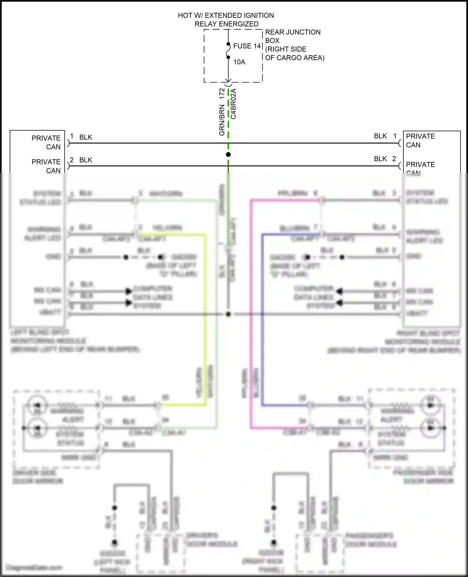 Land Rover Range Rover IV (2012-2017) computer data lines system wiring diagram  (1 of 99)