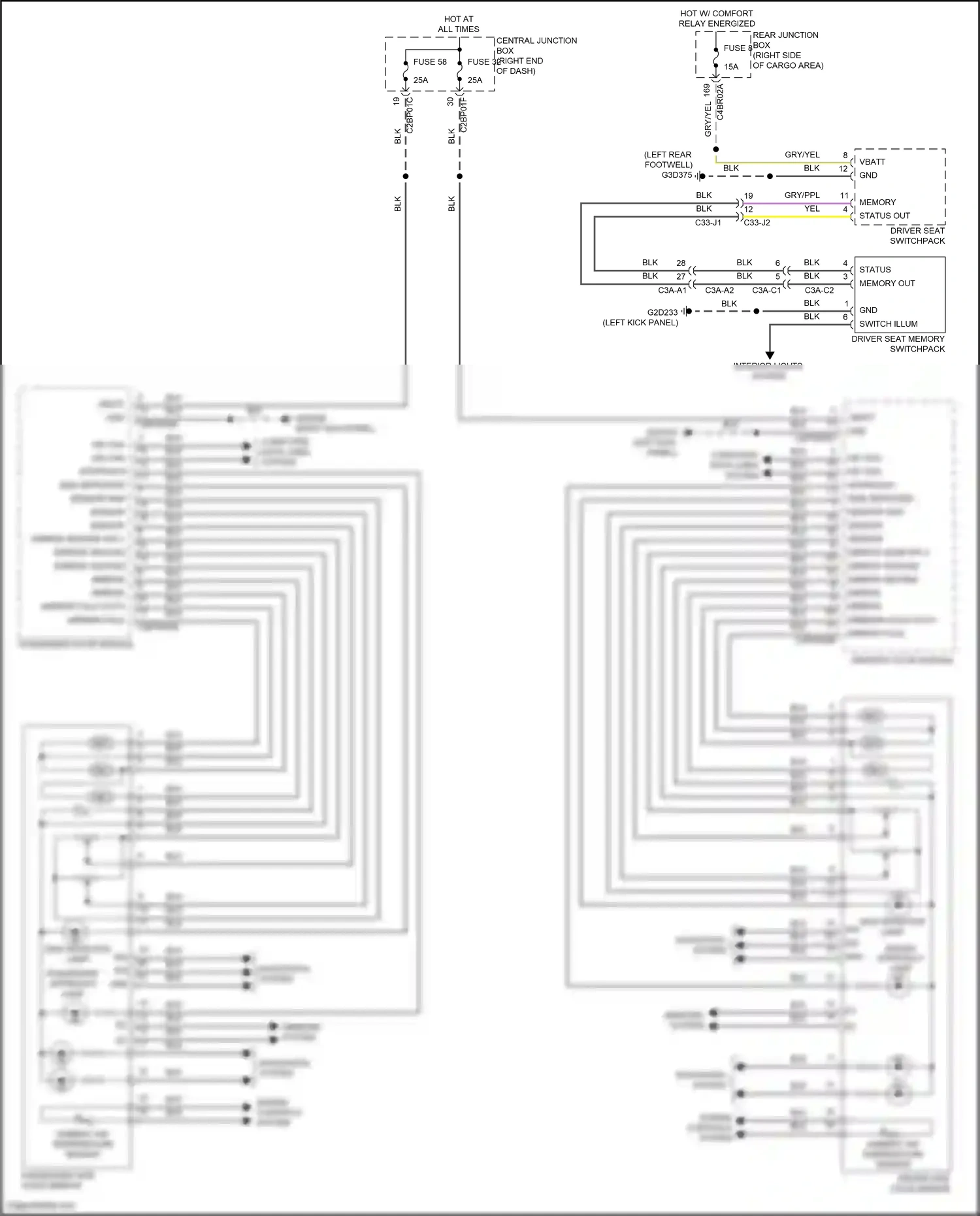 Land Rover Range Rover IV (2012-2017) engine controls system wiring diagram  (4 of 4)