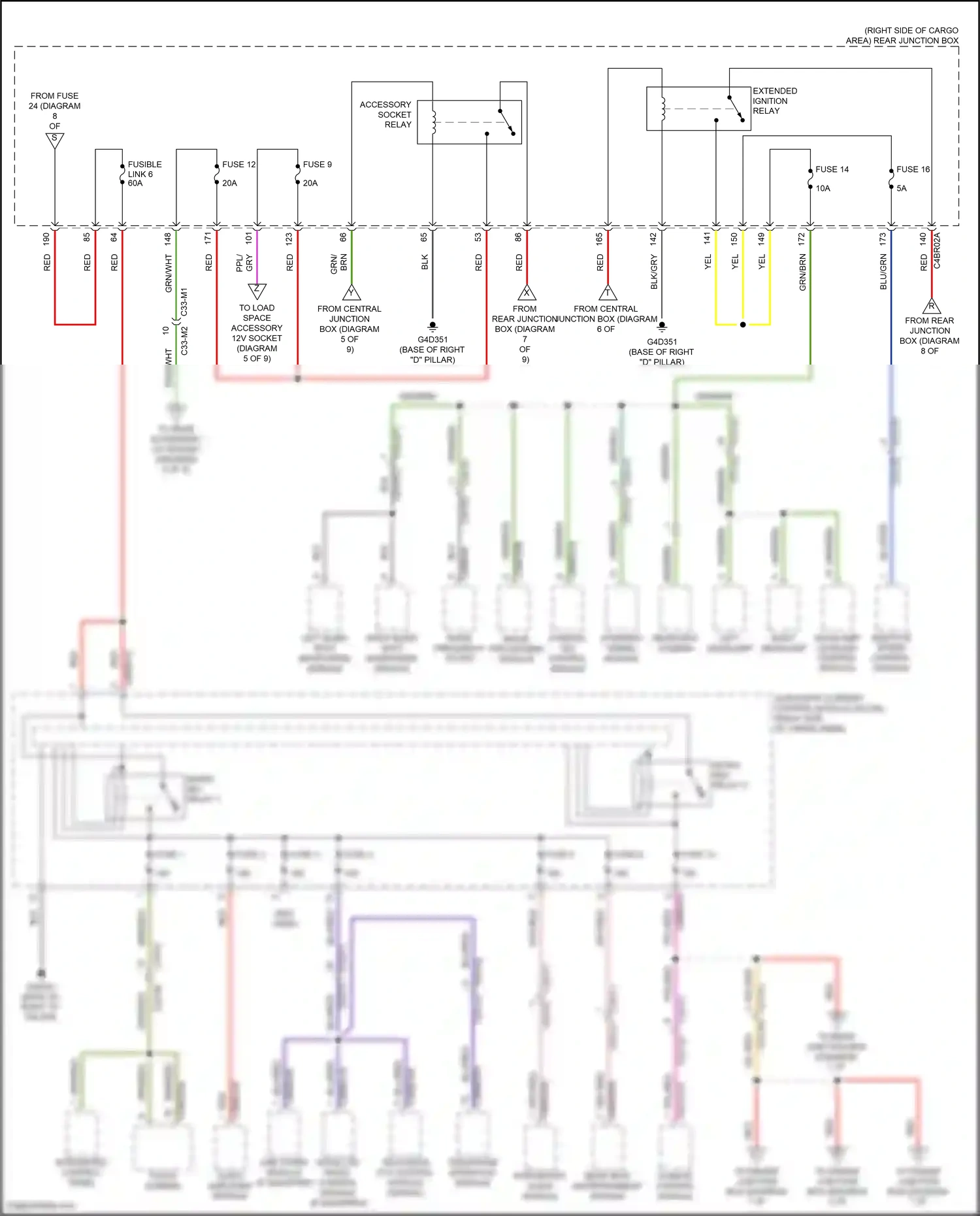 Land Rover Range Rover IV (2012-2017) image processing module wiring diagram  (3 of 3)