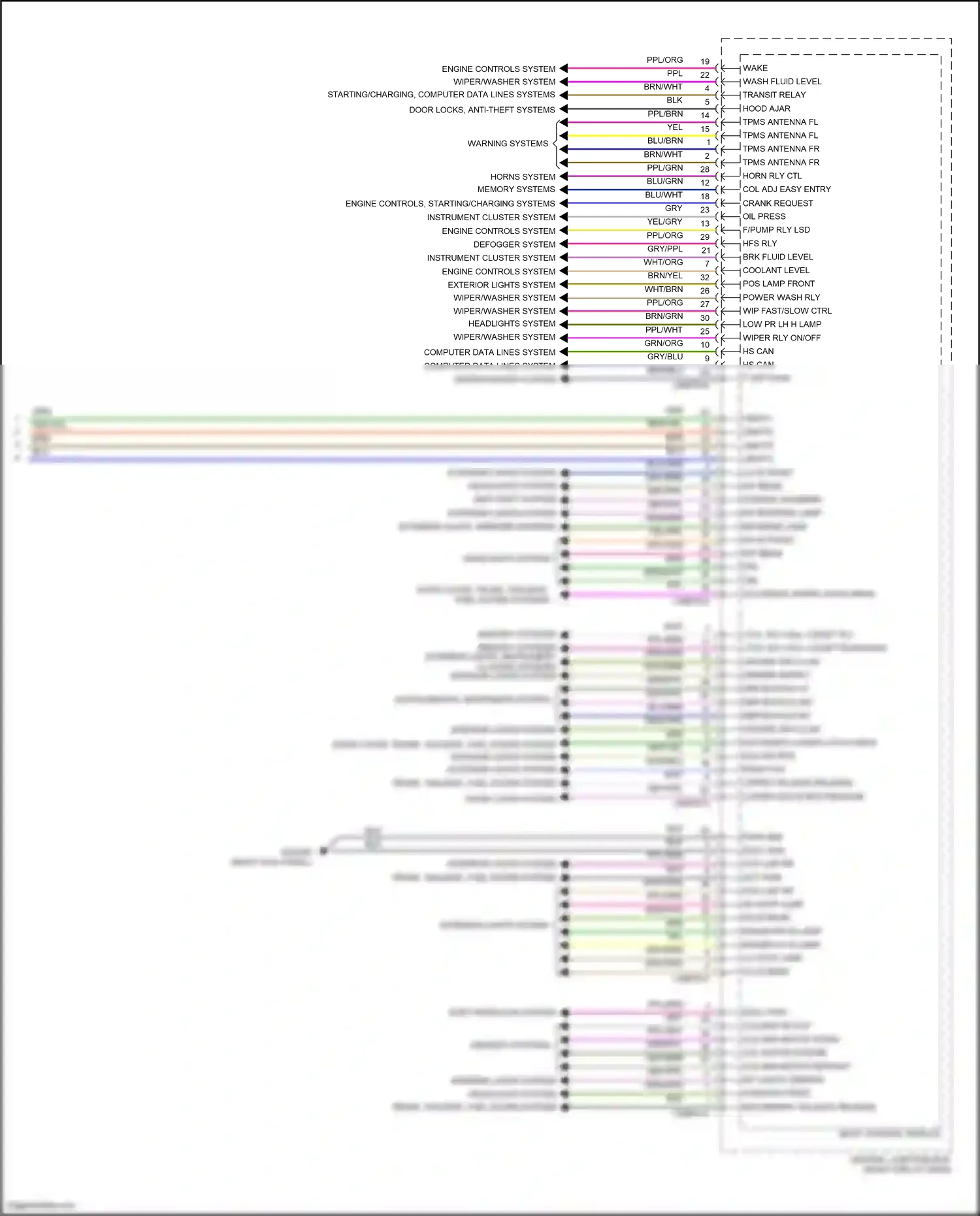 Land Rover Range Rover IV (2012-2017) starting/charging, computer data lines systems wiring diagram  (1 of 1)