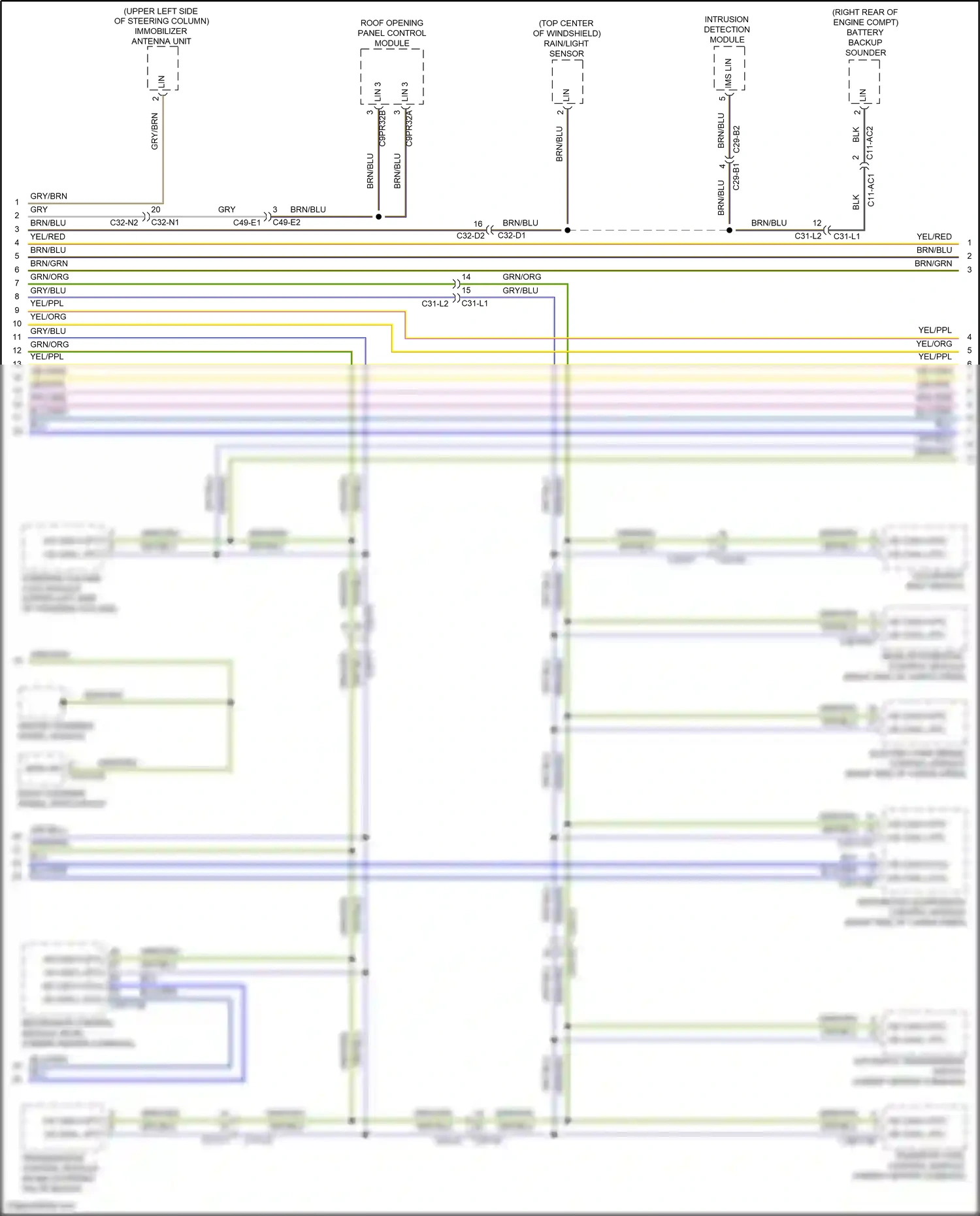 Land Rover Range Rover IV (2012-2017) steering column lock module wiring diagram  (1 of 3)