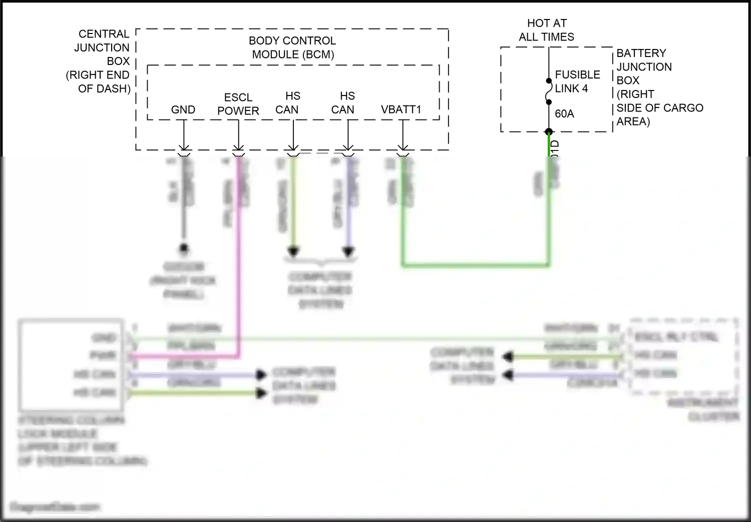 Land Rover Range Rover IV (2012-2017) steering column lock module wiring diagram  (3 of 3)