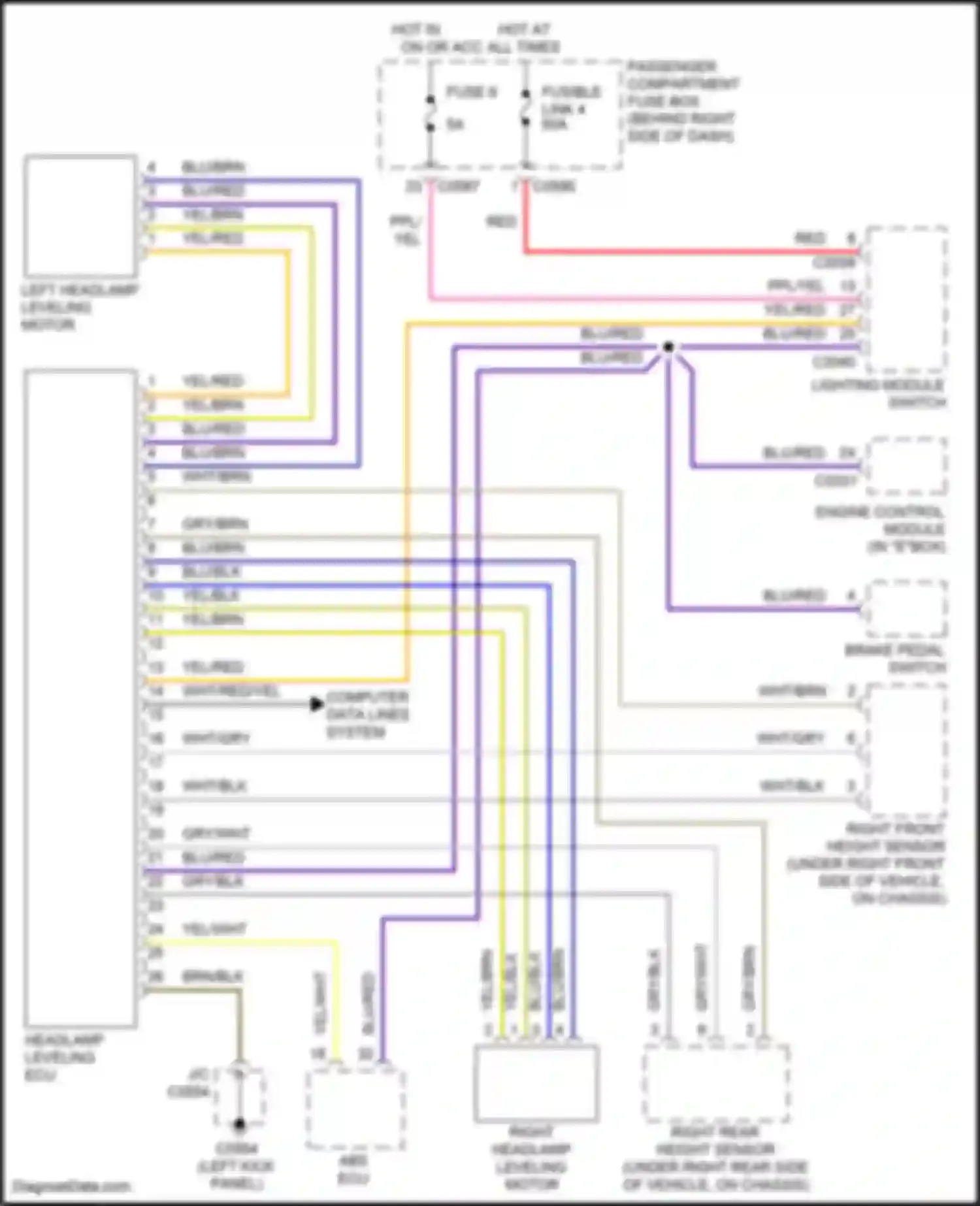 Range Rover Land Rover L322 (2002-2005): Headlamps leveling circuit