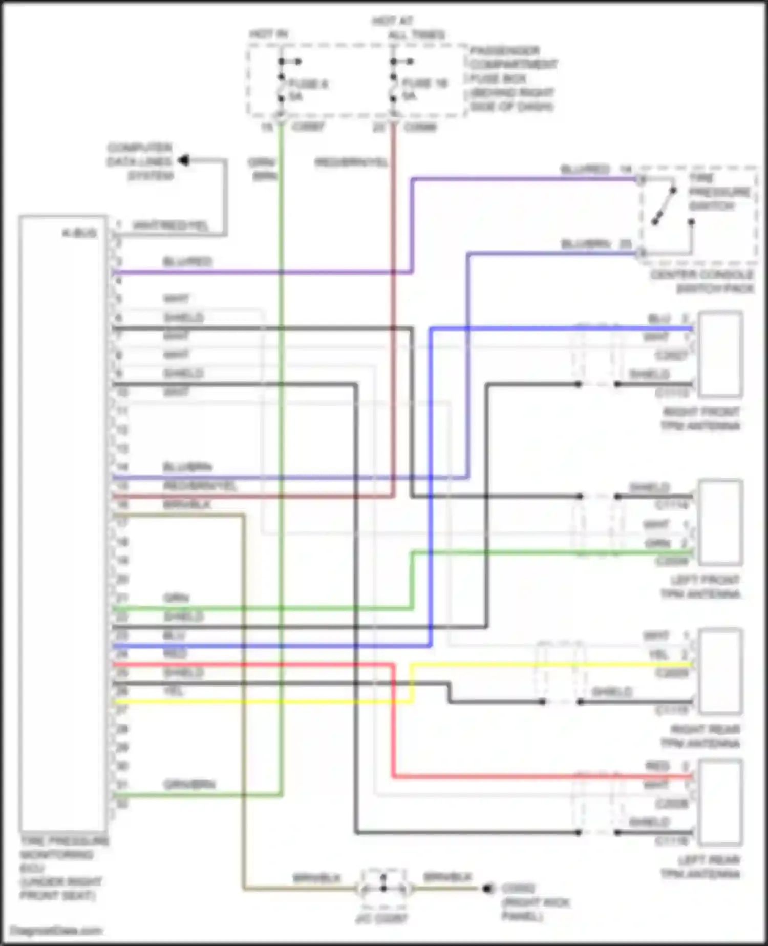 Range Rover Land Rover L322 (2002-2005): Tire pressure monitoring circuit