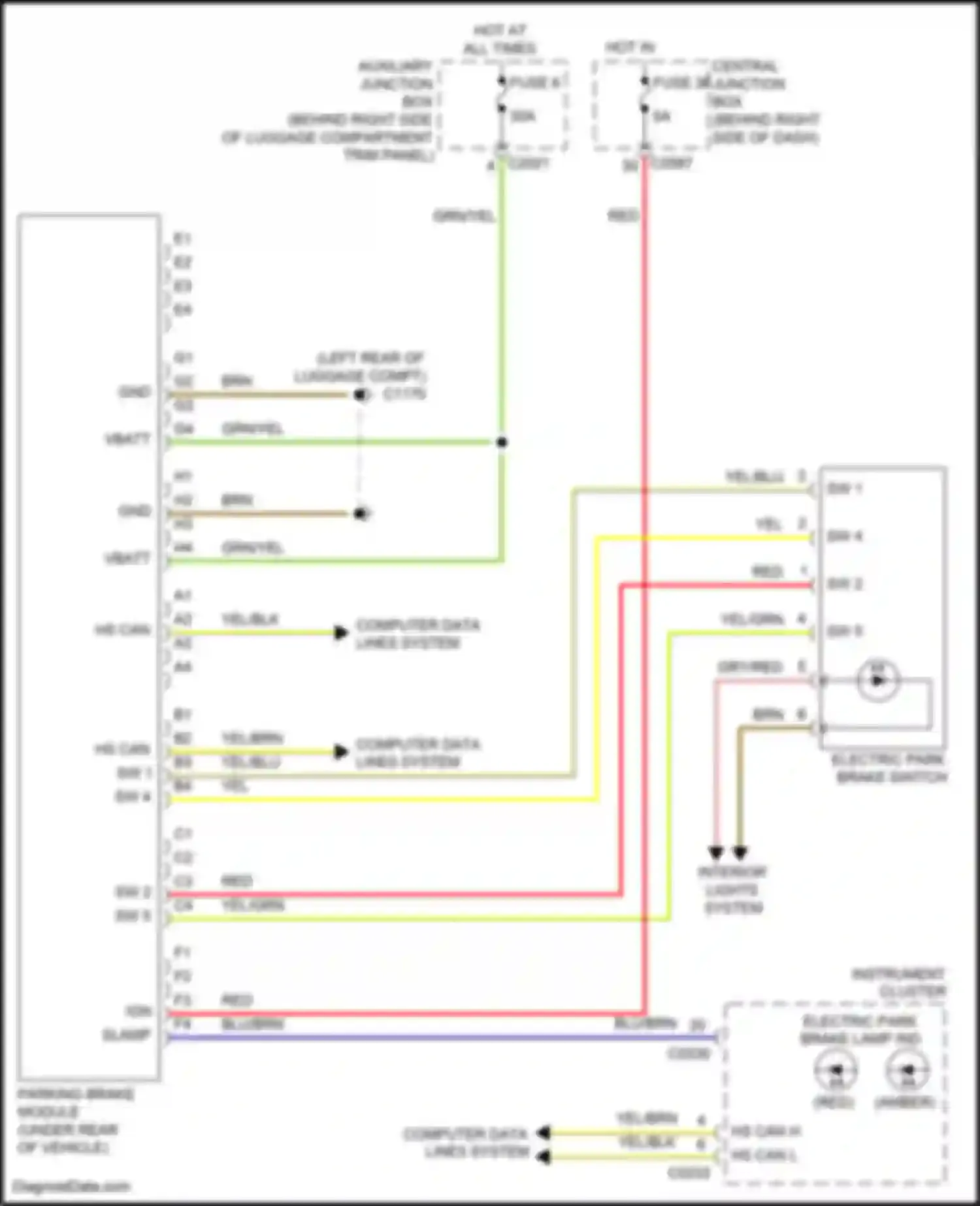 Range Rover Land Rover L322 (2005-2009): Park brake release circuit