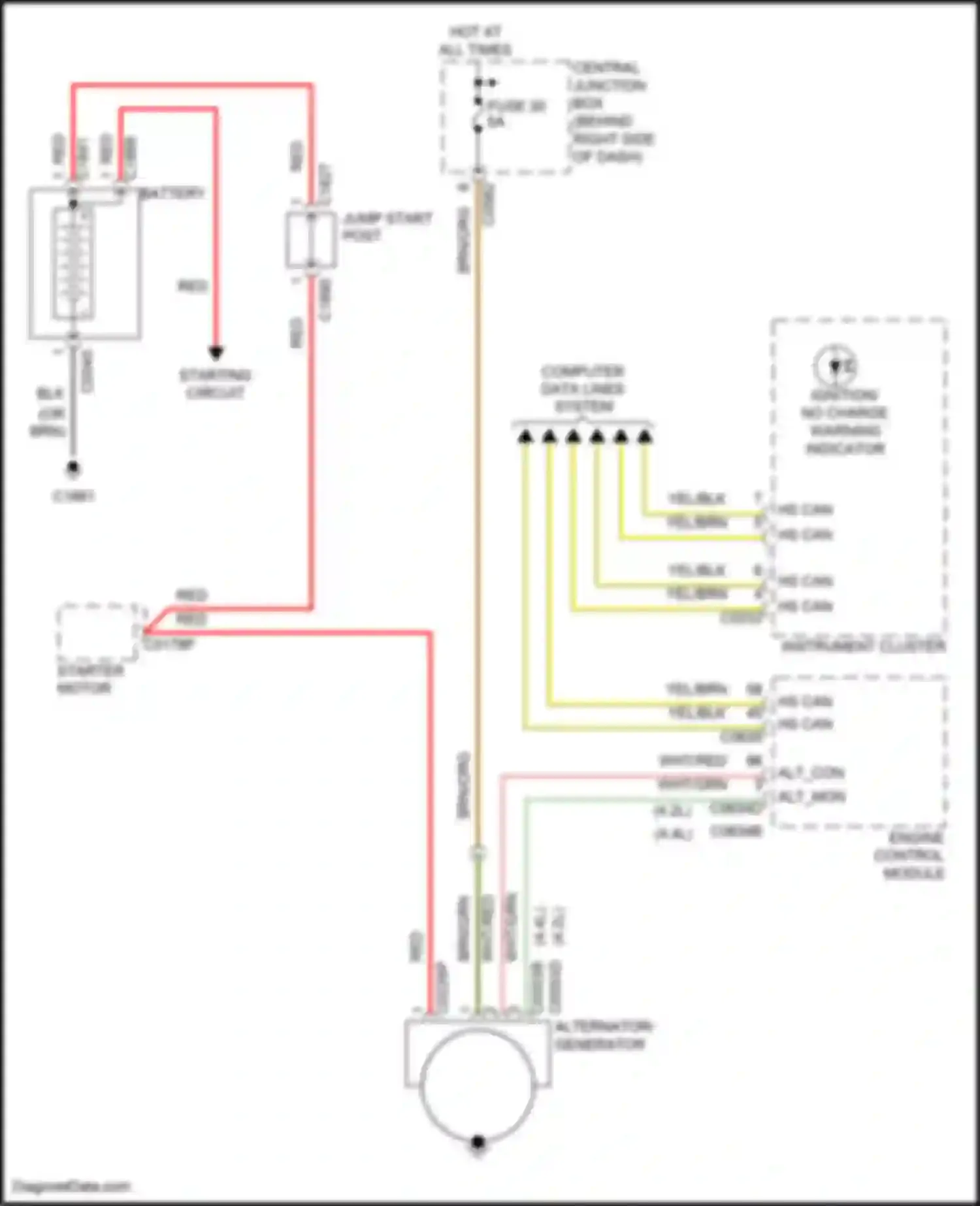 Range Rover Land Rover L322 (2005-2009): Charging circuit, w/o transit relay
