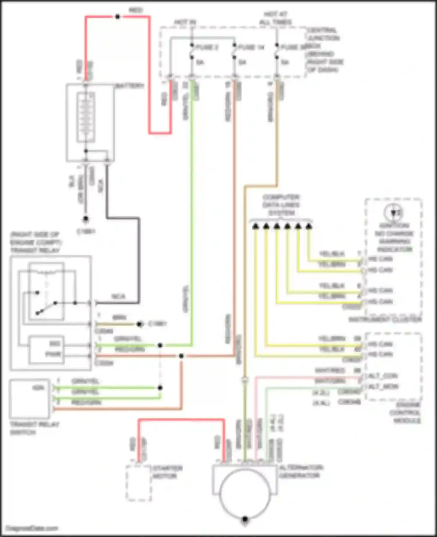 Range Rover Land Rover L322 (2005-2009): Charging circuit, w/ transit relay