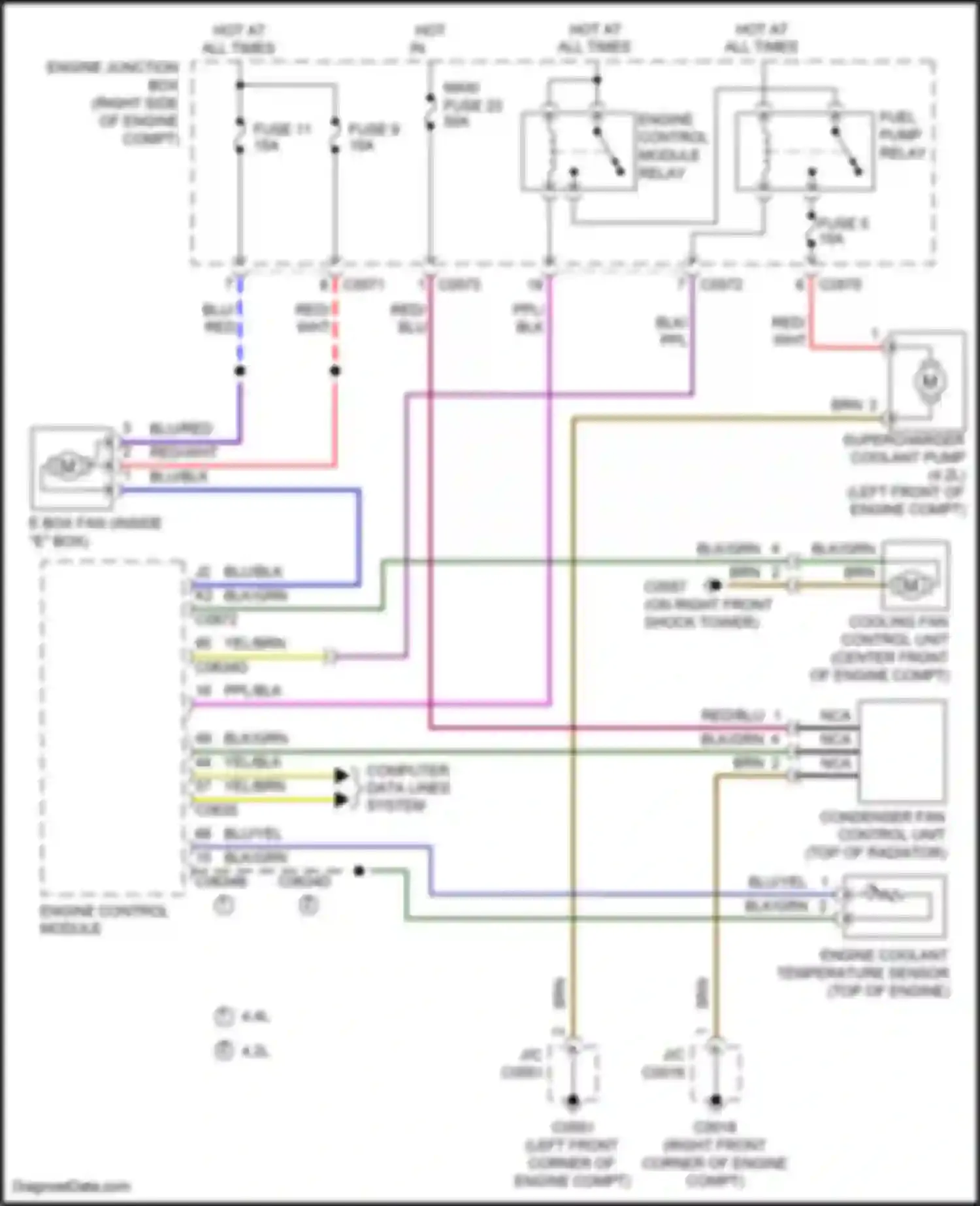 Wiring diagram blu/yel for Land Rover Range Rover L322 (2005-2009) (4 of 19)