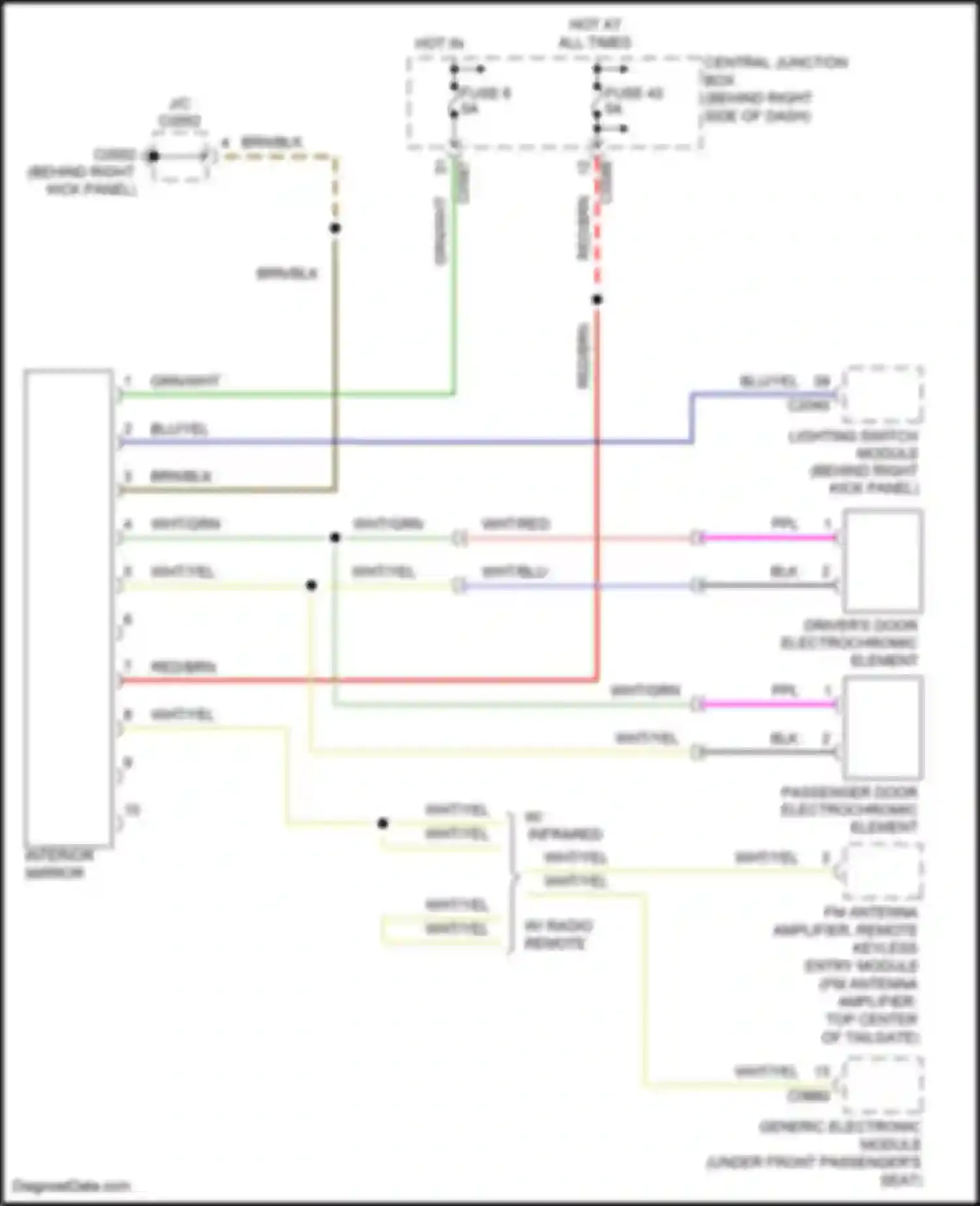 Wiring diagram fuse 6 for Land Rover Range Rover L322 (2005-2009) (1 of 9)