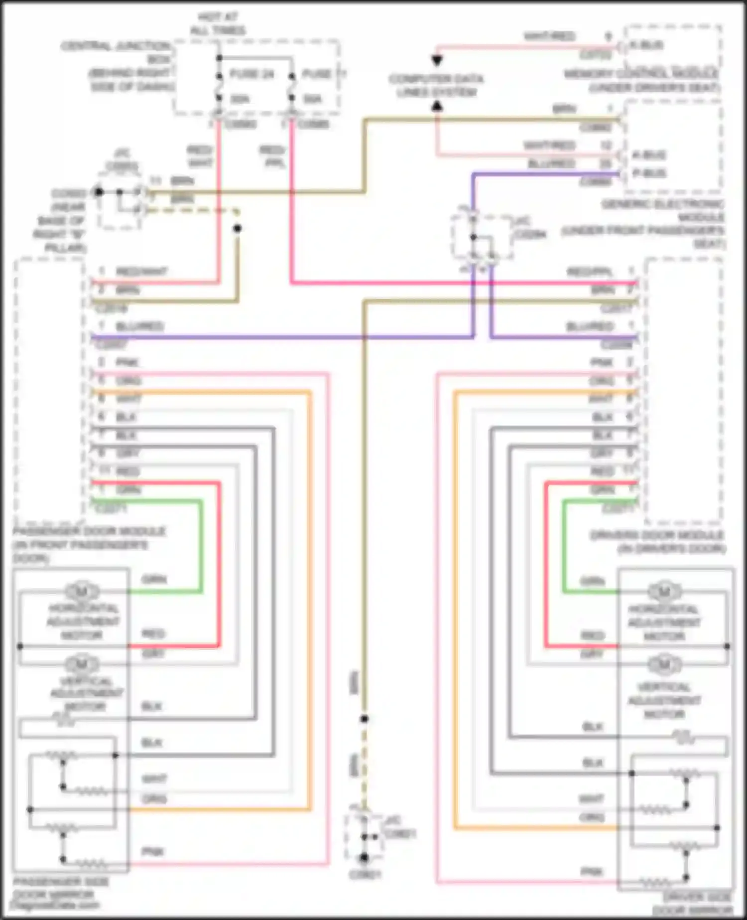 Wiring diagram passenger side door mirror for Land Rover Range Rover L322 (2005-2009) (1 of 1)