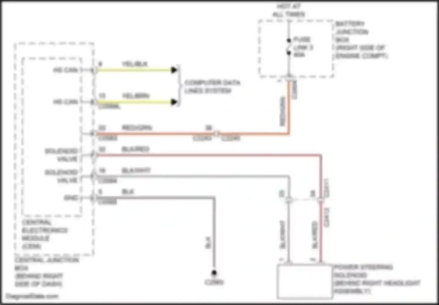 Range Rover Land Rover L322 (2009-2012): Electronic power steering circuit