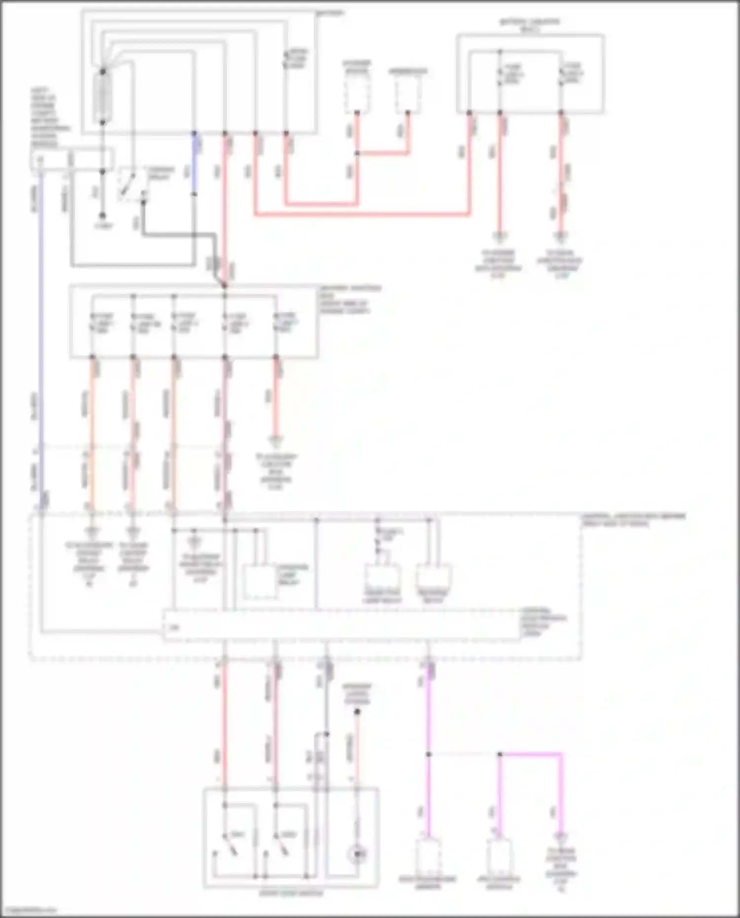Range Rover Land Rover L322 (2009-2012): Power distribution circuit (1 of 6)