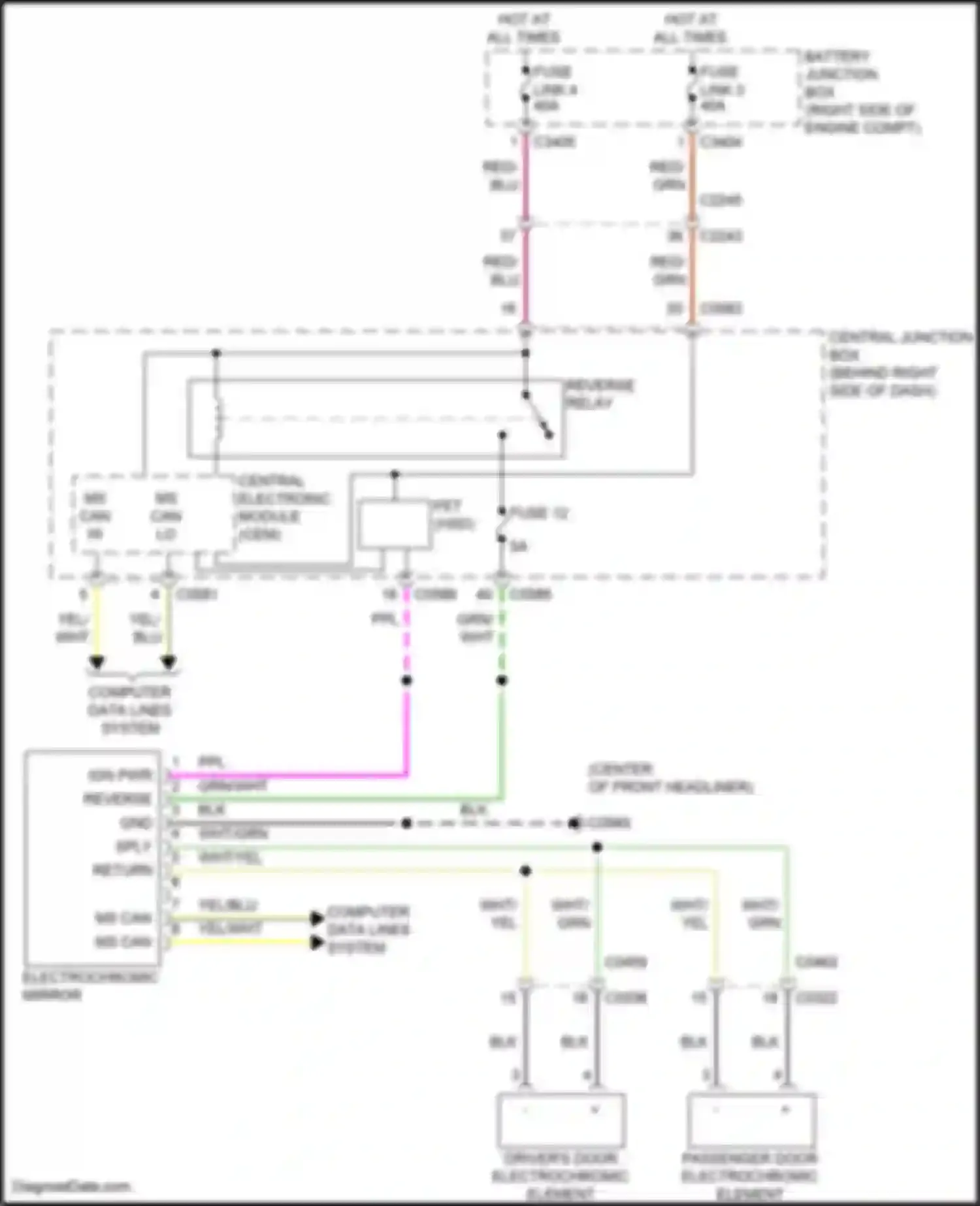 Range Rover Land Rover L322 (2009-2012): Power mirrors circuit