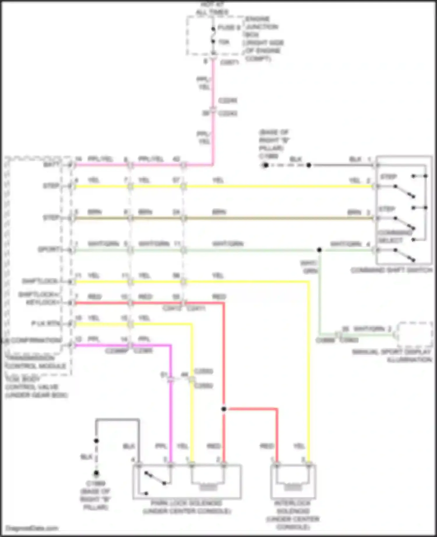 Range Rover Land Rover L322 (2009-2012): Shift interlock circuit