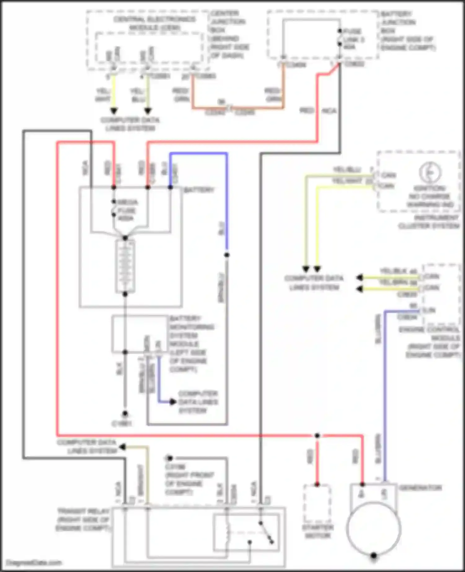 Range Rover Land Rover L322 (2009-2012): Charging circuit