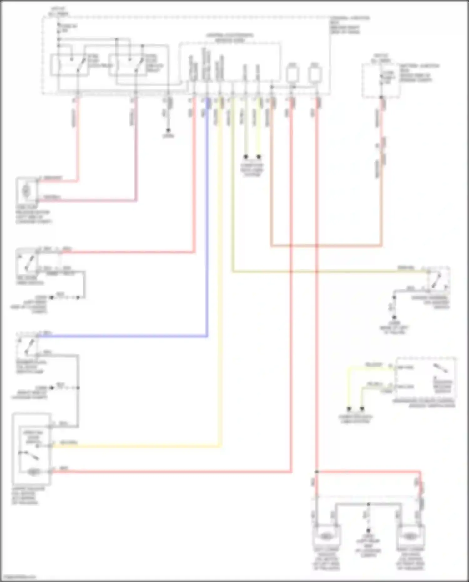 Range Rover Land Rover L322 (2009-2012): Tailgate & fuel door release circuit