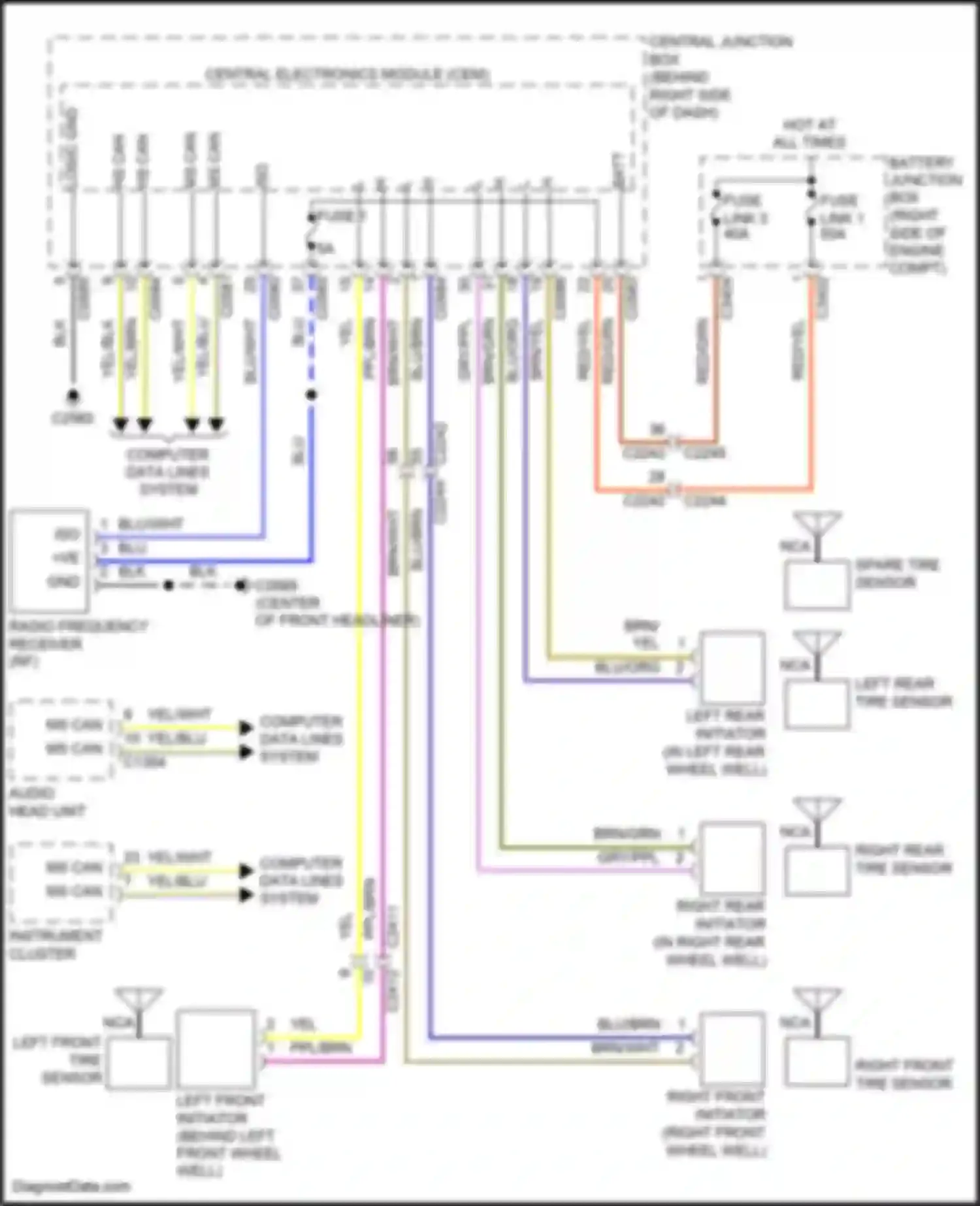 Range Rover Land Rover L322 (2009-2012): Warning systems circuit