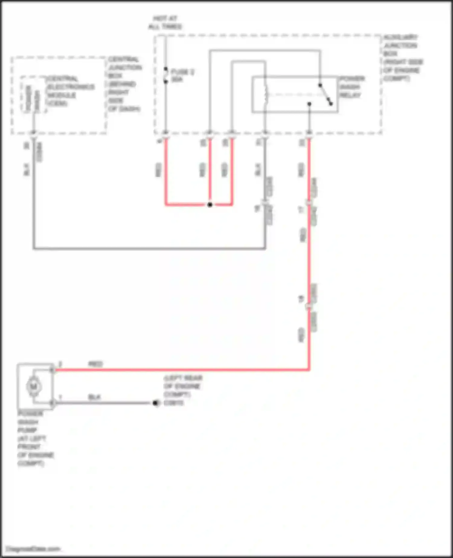 Range Rover Land Rover L322 (2009-2012): Power wash circuit