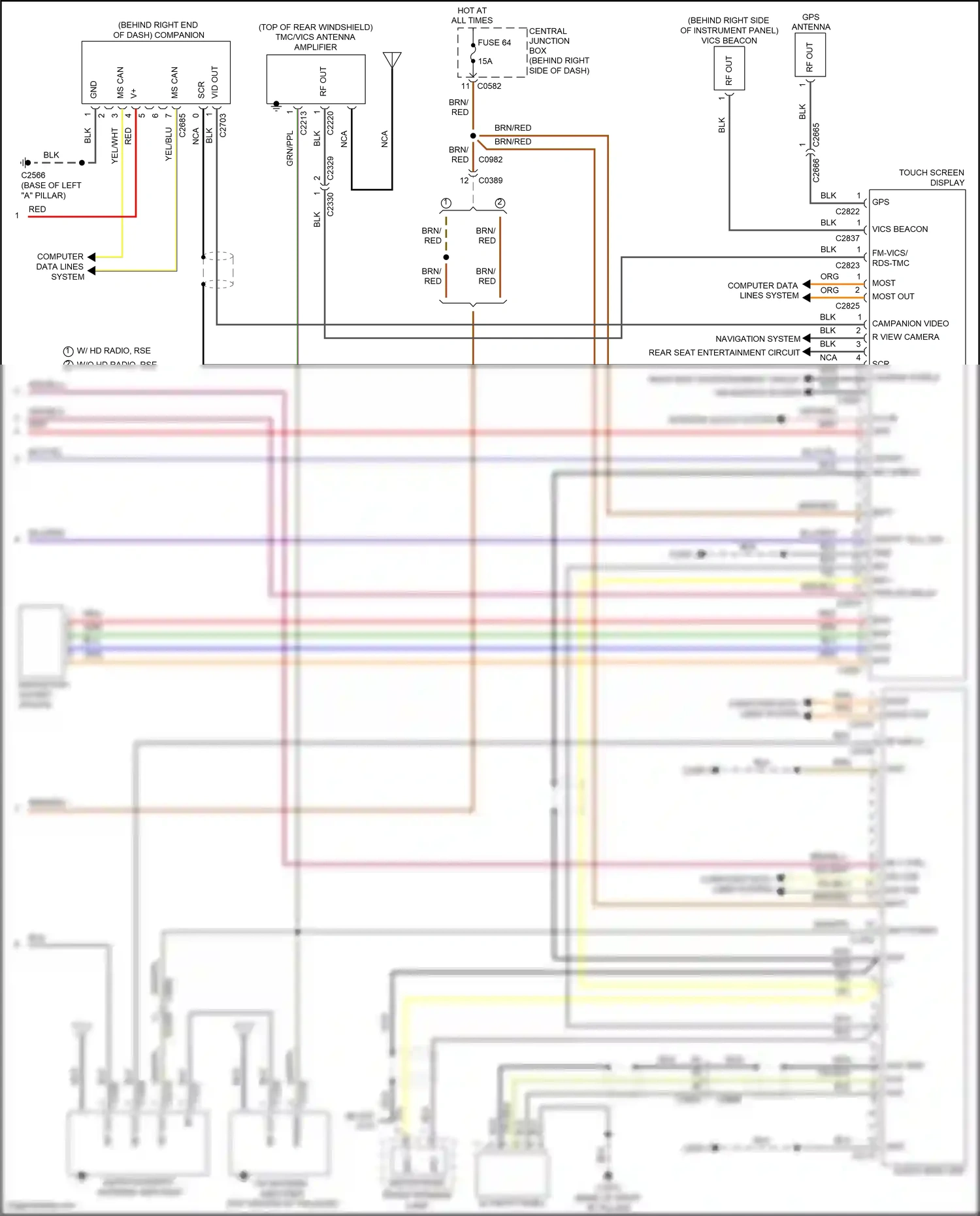 Land Rover Range Rover L322 (2009-2012) av input panel wiring diagram  (2 of 9)