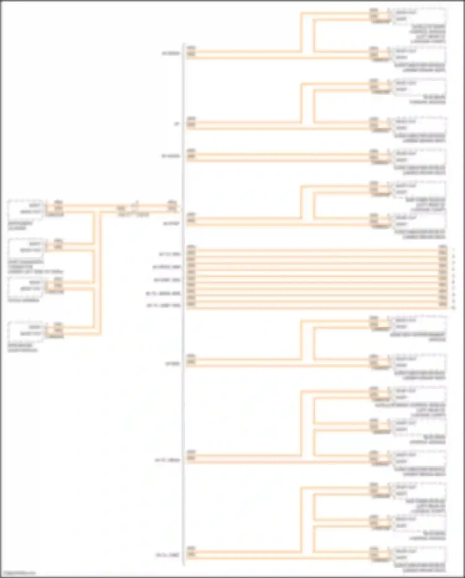 Range Rover Land Rover L405 (2012-2017): Fibre optic network circuit (1 of 2)