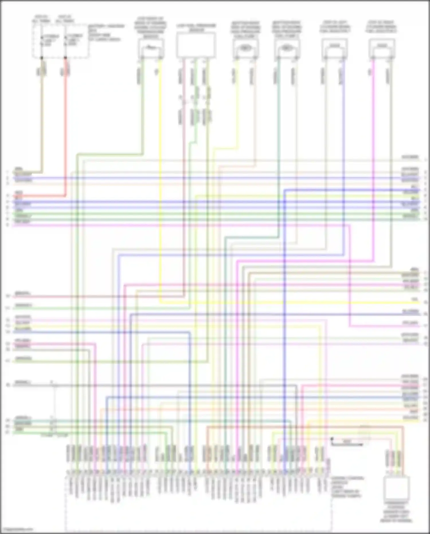 Range Rover Land Rover L405 (2012-2017): Wiring diagram engine performance 5.0l sc (6 of 9)
