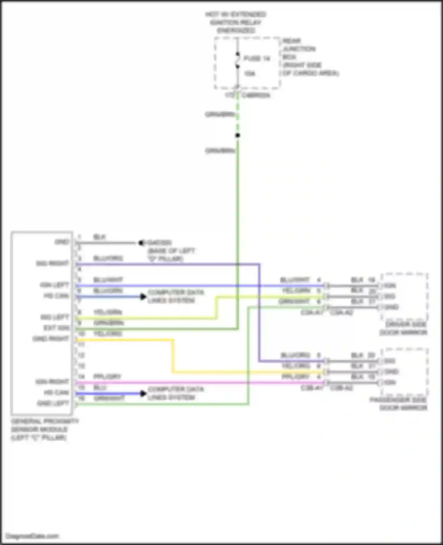 Range Rover Land Rover L405 (2012-2017): Vehicle proximity notification circuit