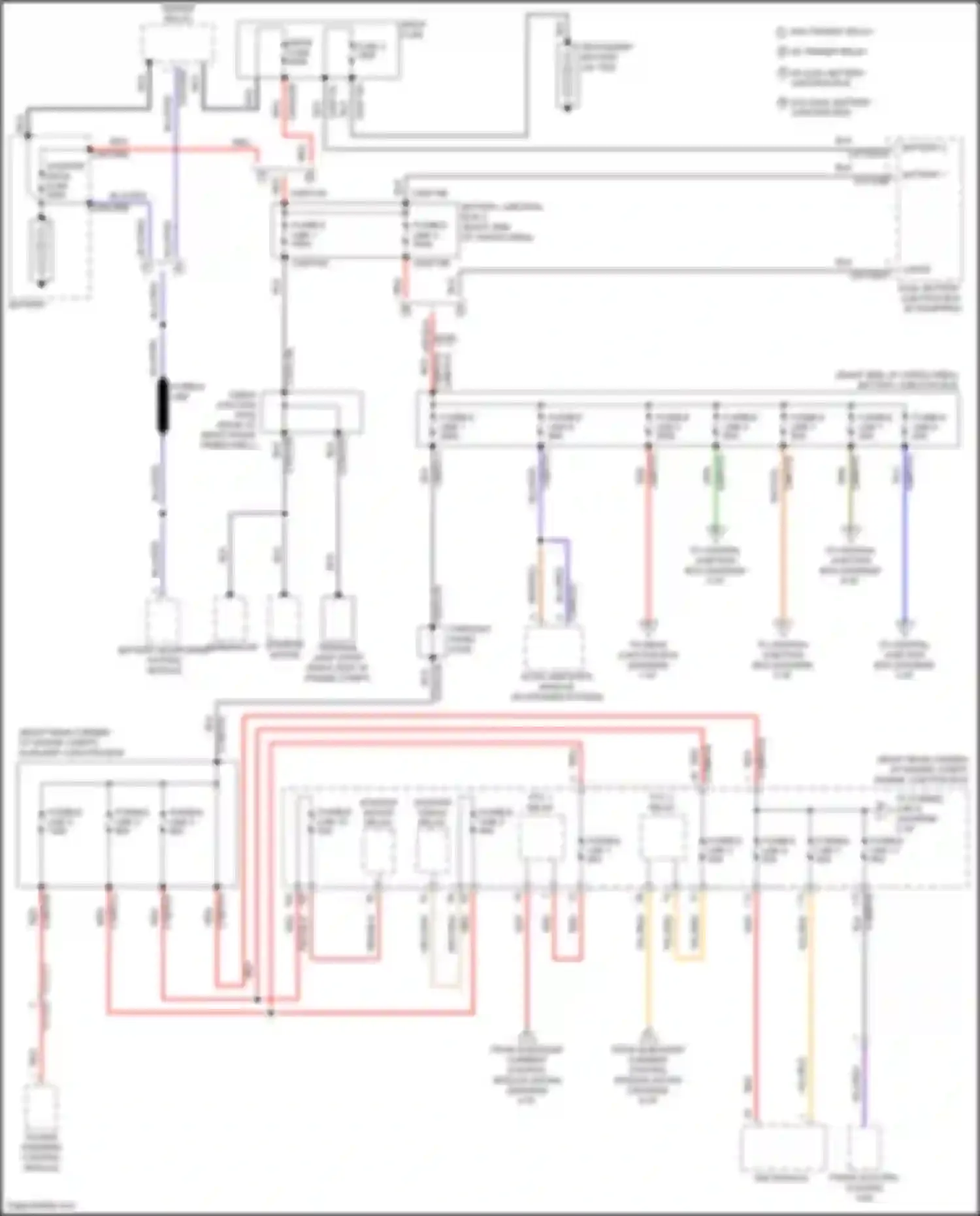 Range Rover Land Rover L405 (2012-2017): Power distribution circuit (1 of 9)