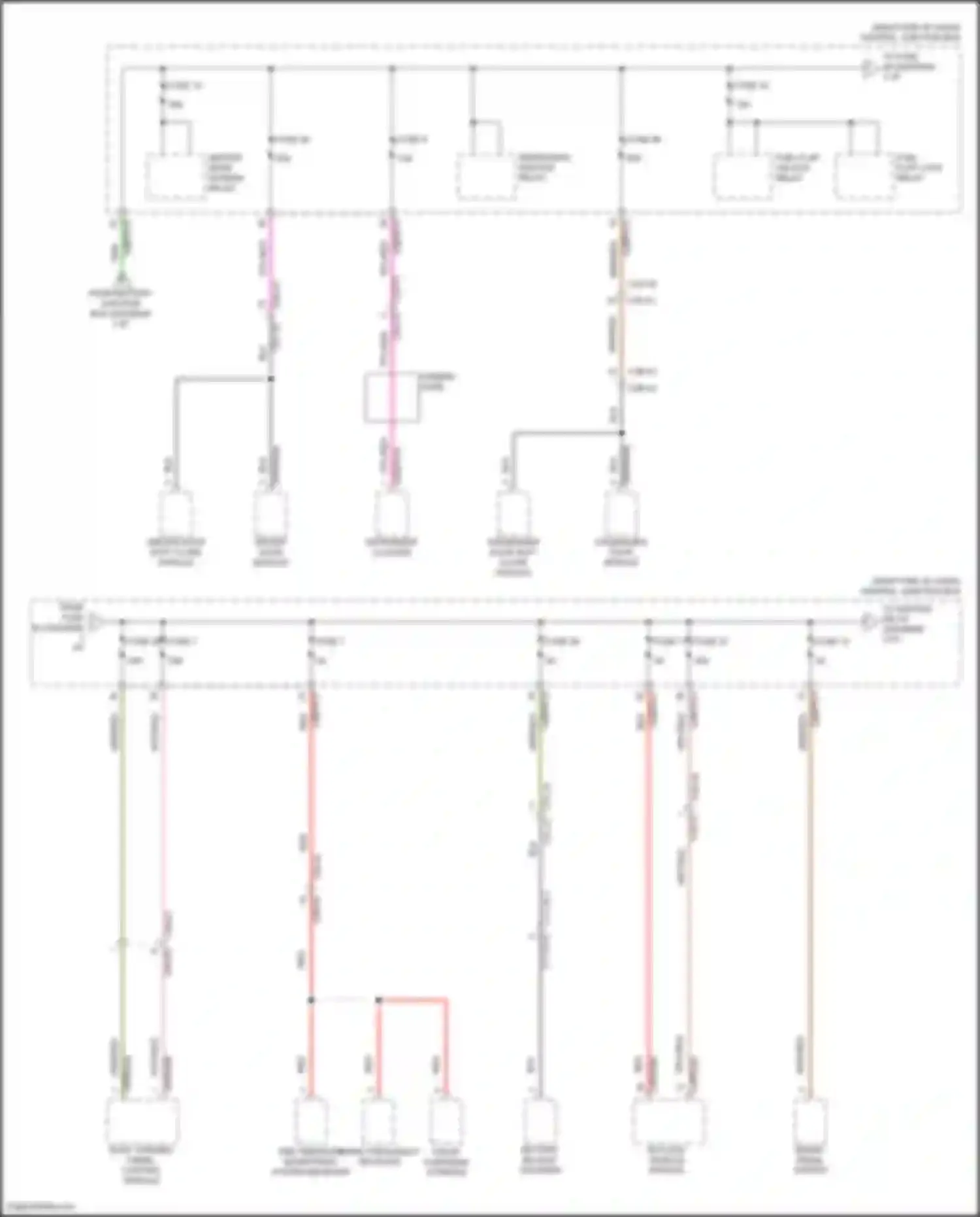 Range Rover Land Rover L405 (2012-2017): Power distribution circuit (3 of 9)