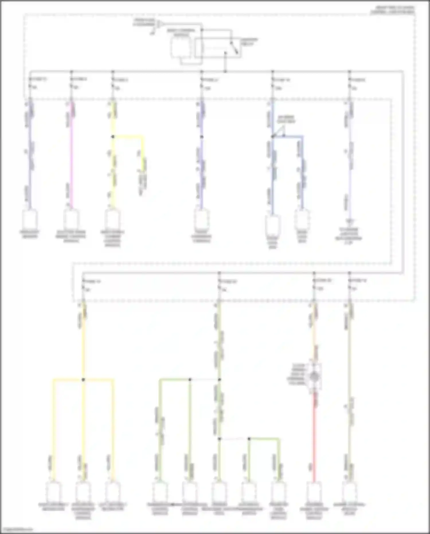 Range Rover Land Rover L405 (2012-2017): Power distribution circuit (4 of 9)