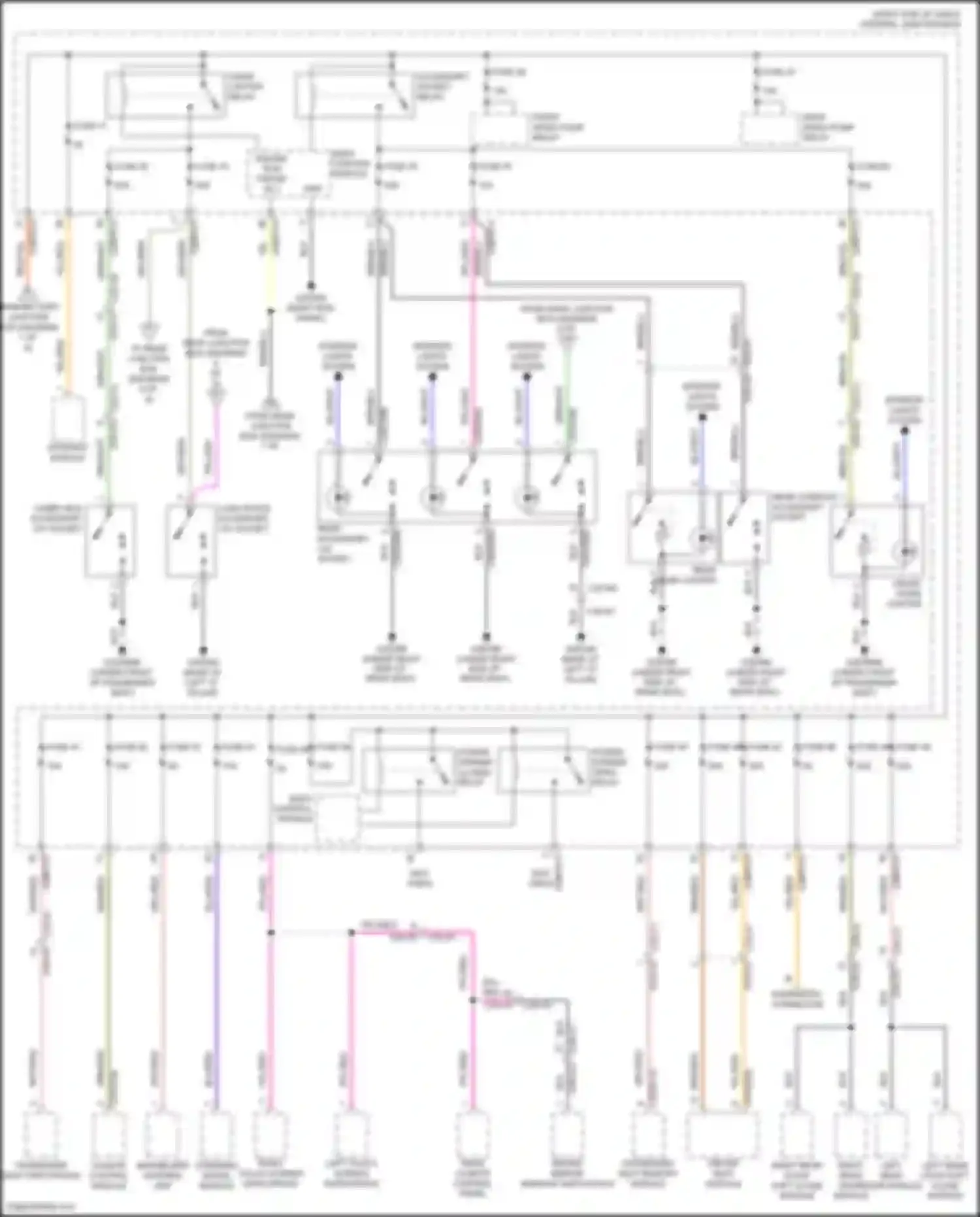 Range Rover Land Rover L405 (2012-2017): Power distribution circuit (5 of 9)