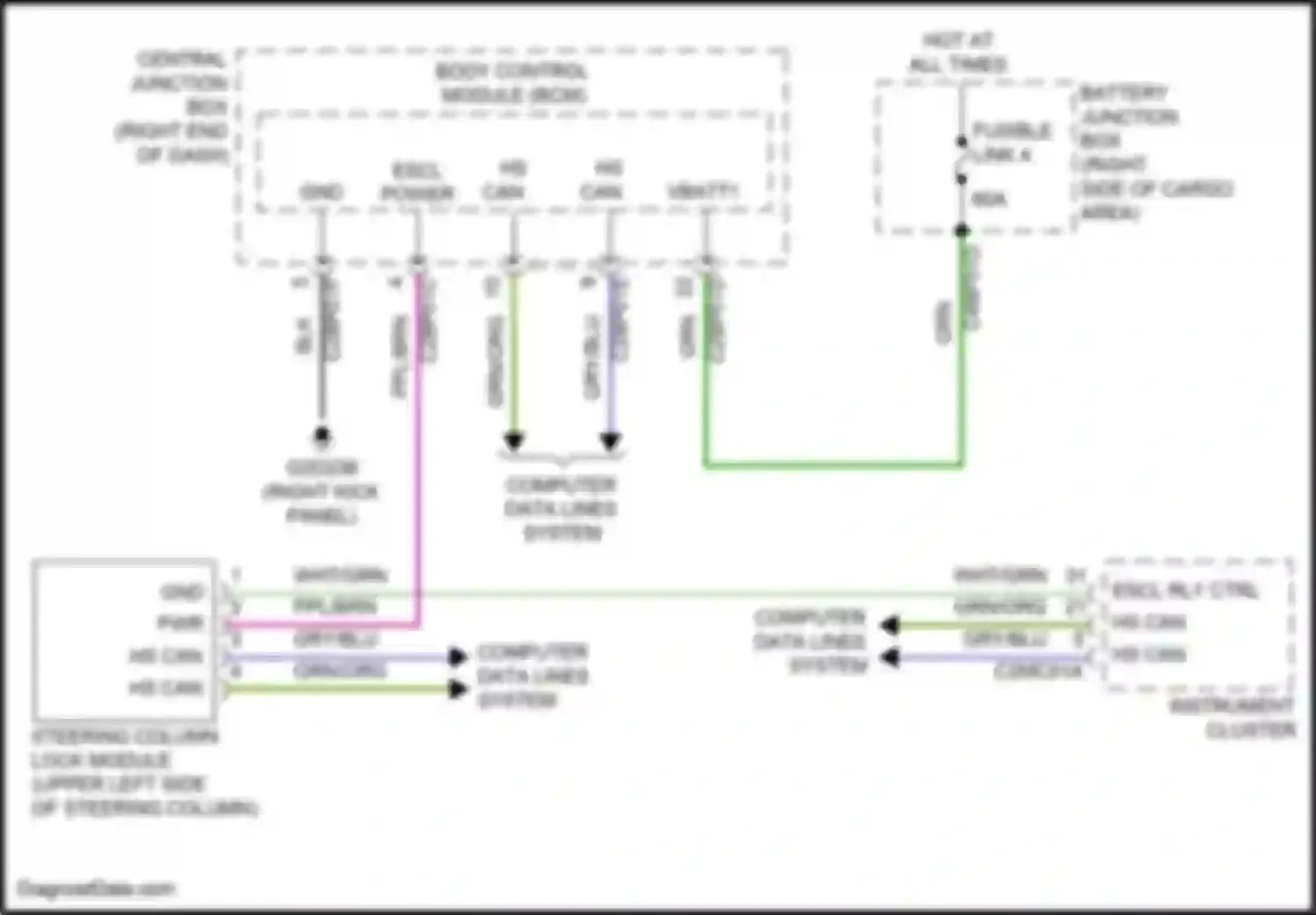 Range Rover Land Rover L405 (2012-2017): Steering column circuit