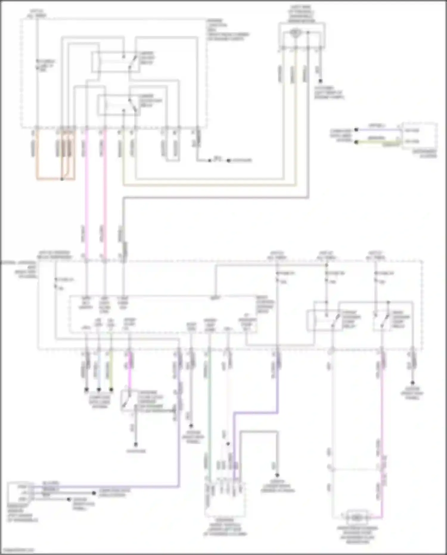 Range Rover Land Rover L405 (2012-2017): Front wiper/washer circuit