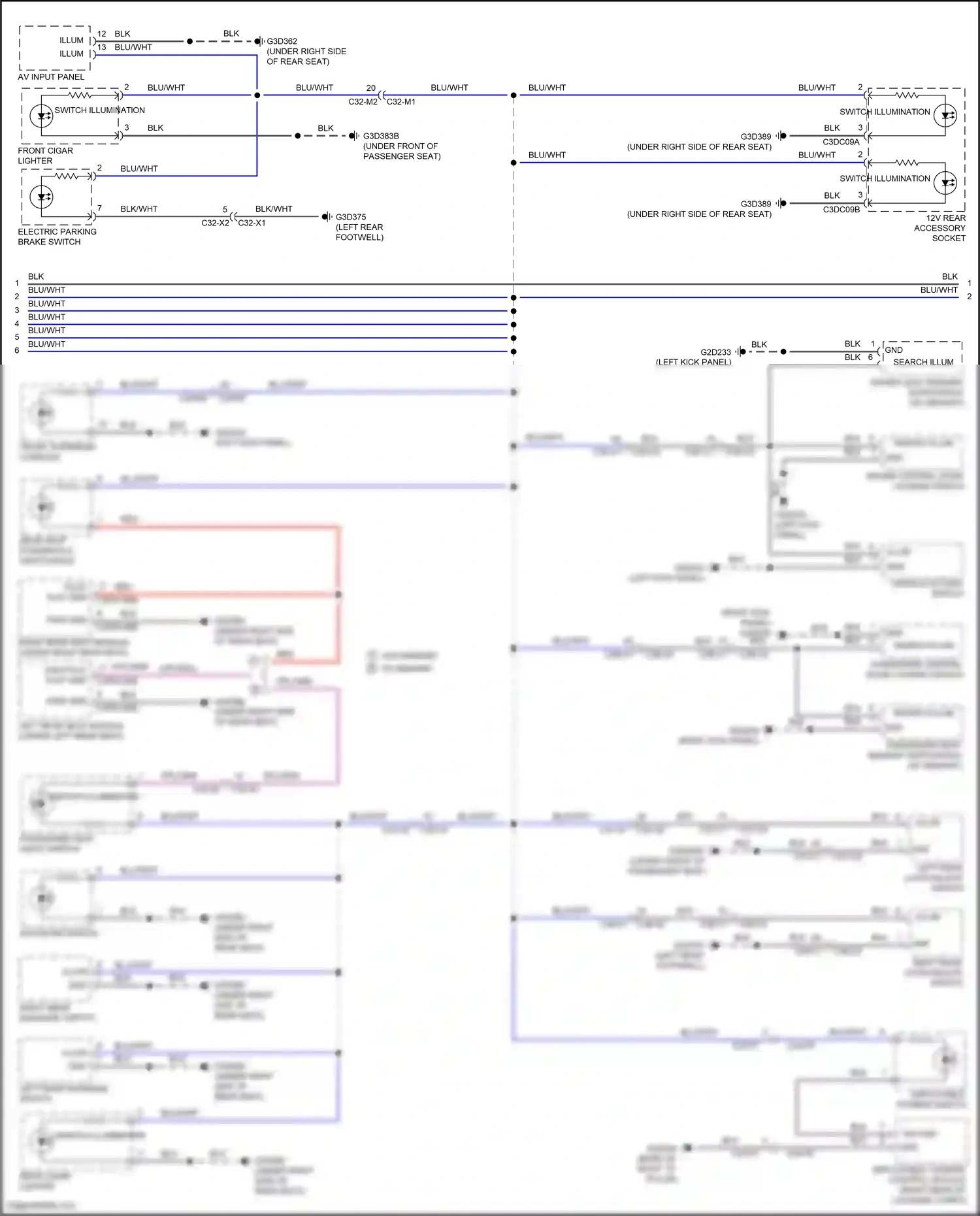 Land Rover Range Rover L405 (2012-2017) av input panel wiring diagram  (2 of 6)