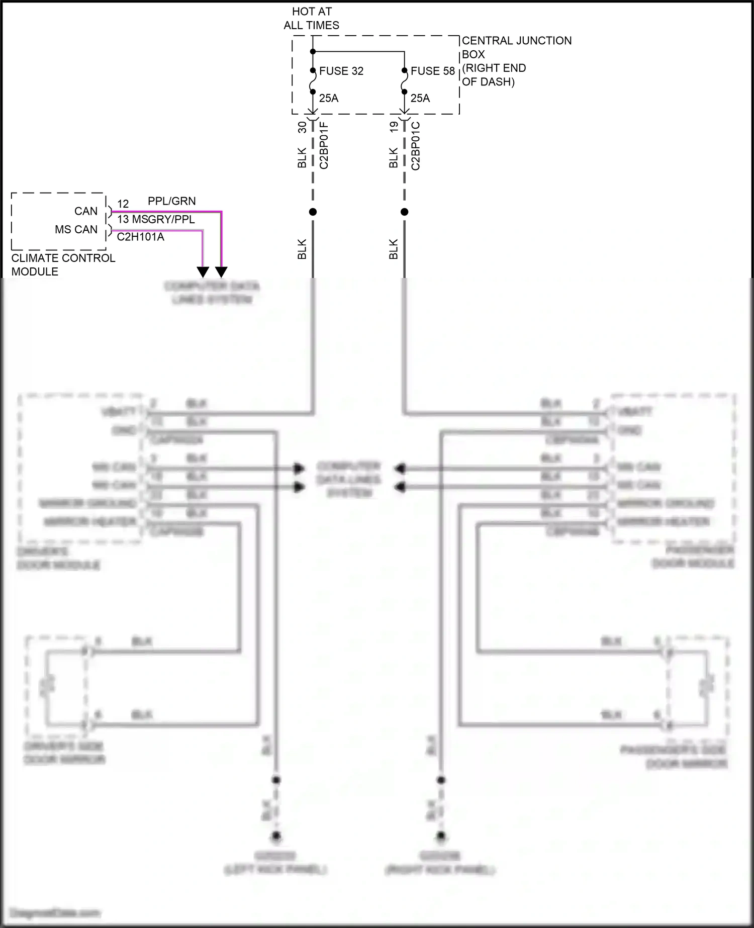 Land Rover Range Rover L405 (2012-2017) climate control module wiring diagram  (13 of 15)
