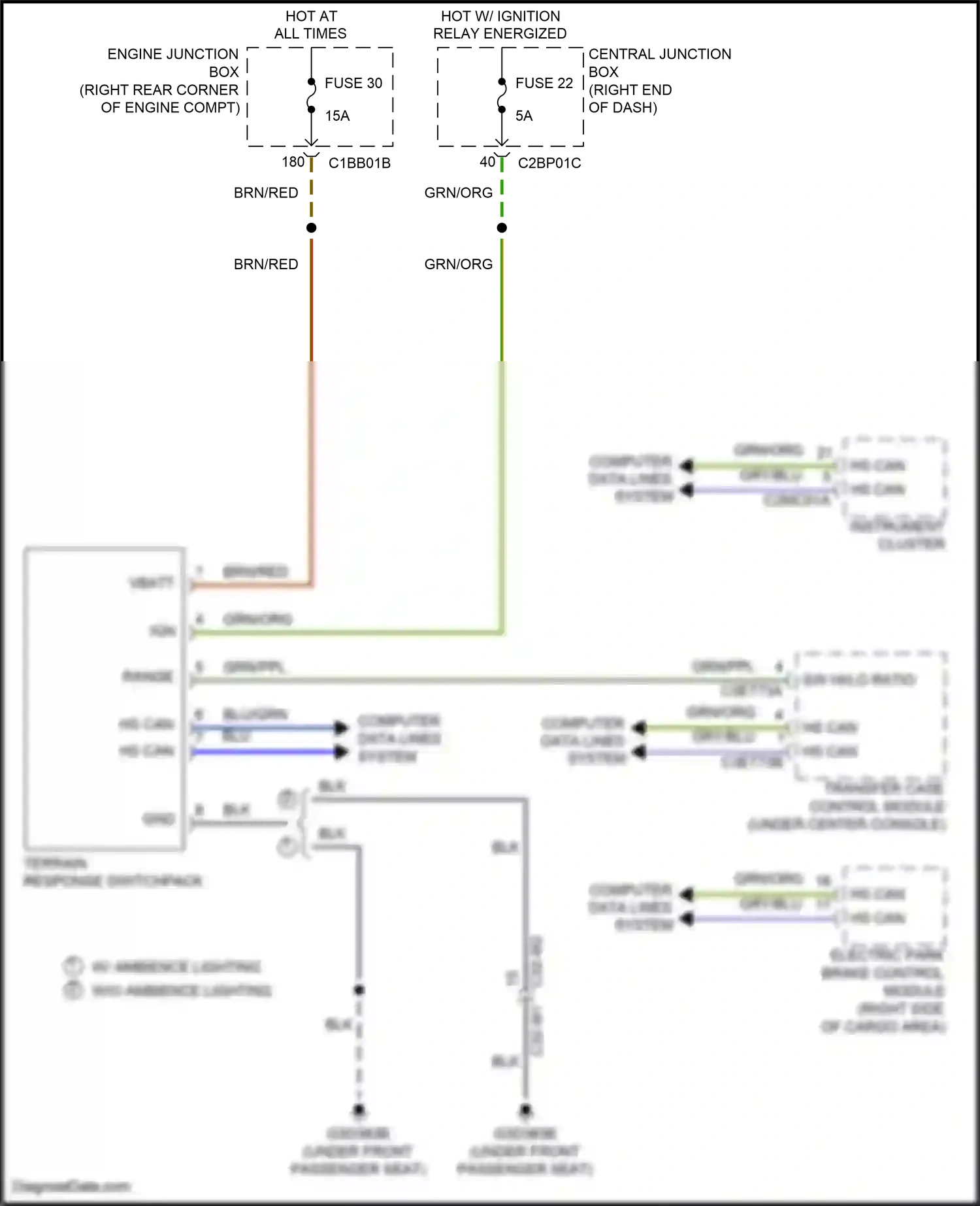 Land Rover Range Rover L405 (2012-2017) computer data lines system wiring diagram  (10 of 99)