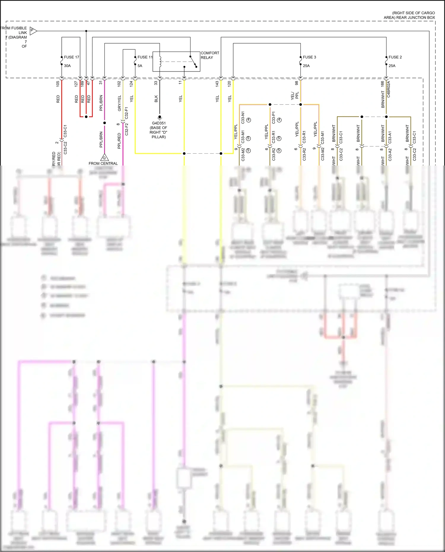 Land Rover Range Rover L405 (2012-2017) torch socket wiring diagram  (2 of 2)