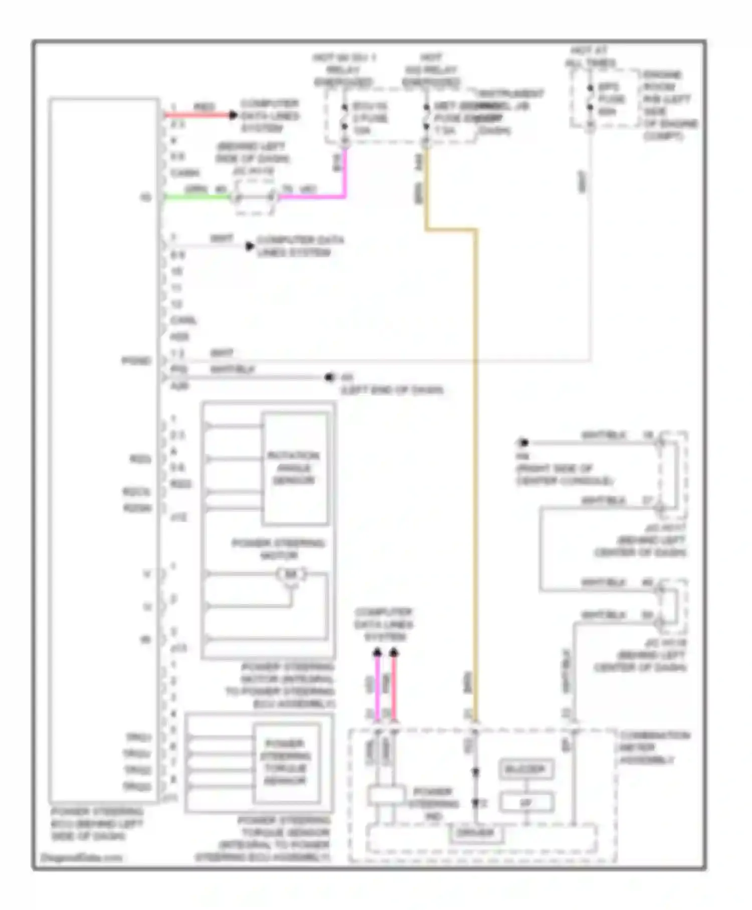 CT Lexus I (2010-2014): Electronic power steering circuit