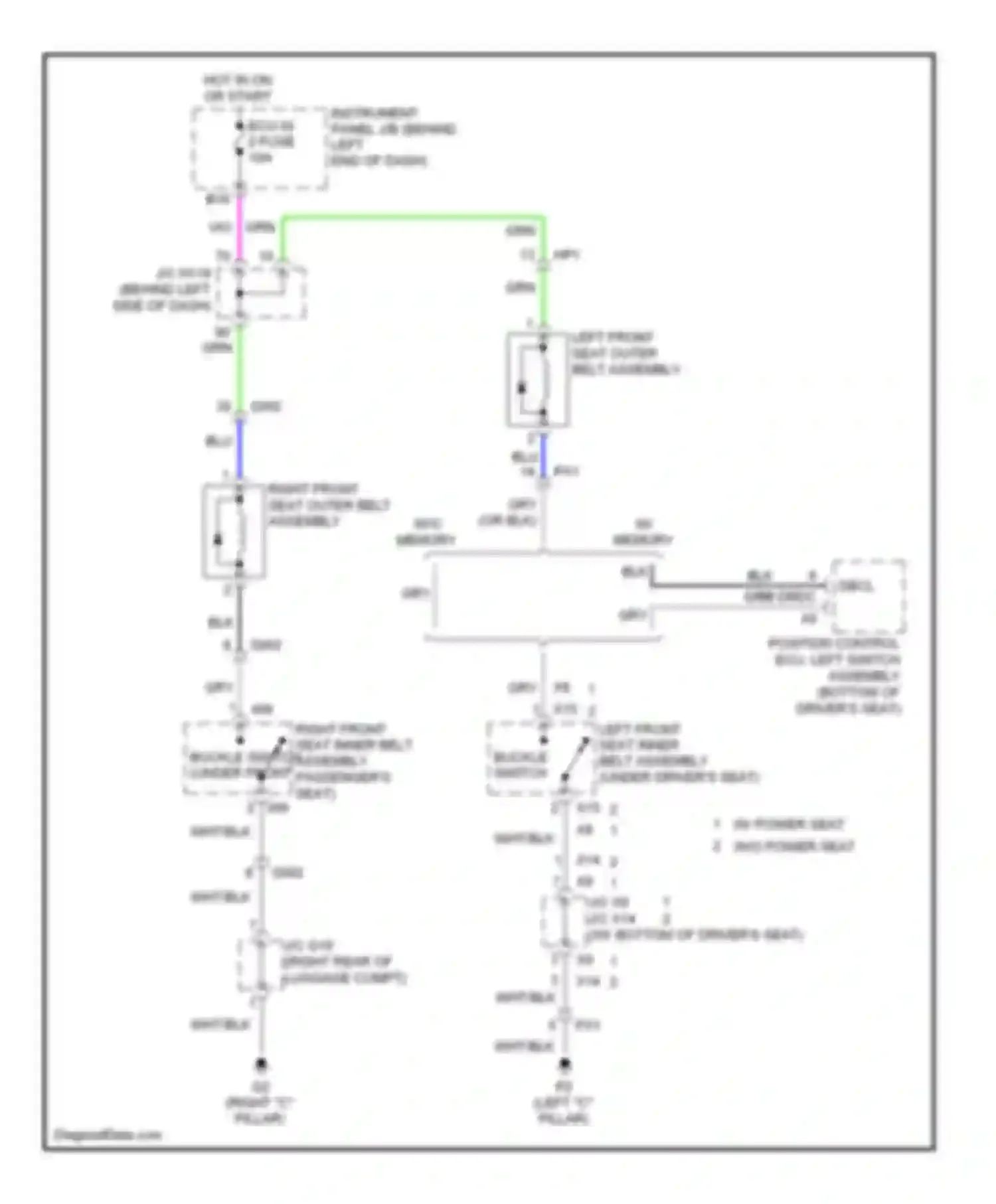 CT Lexus I (2010-2014): Passive restraints circuit